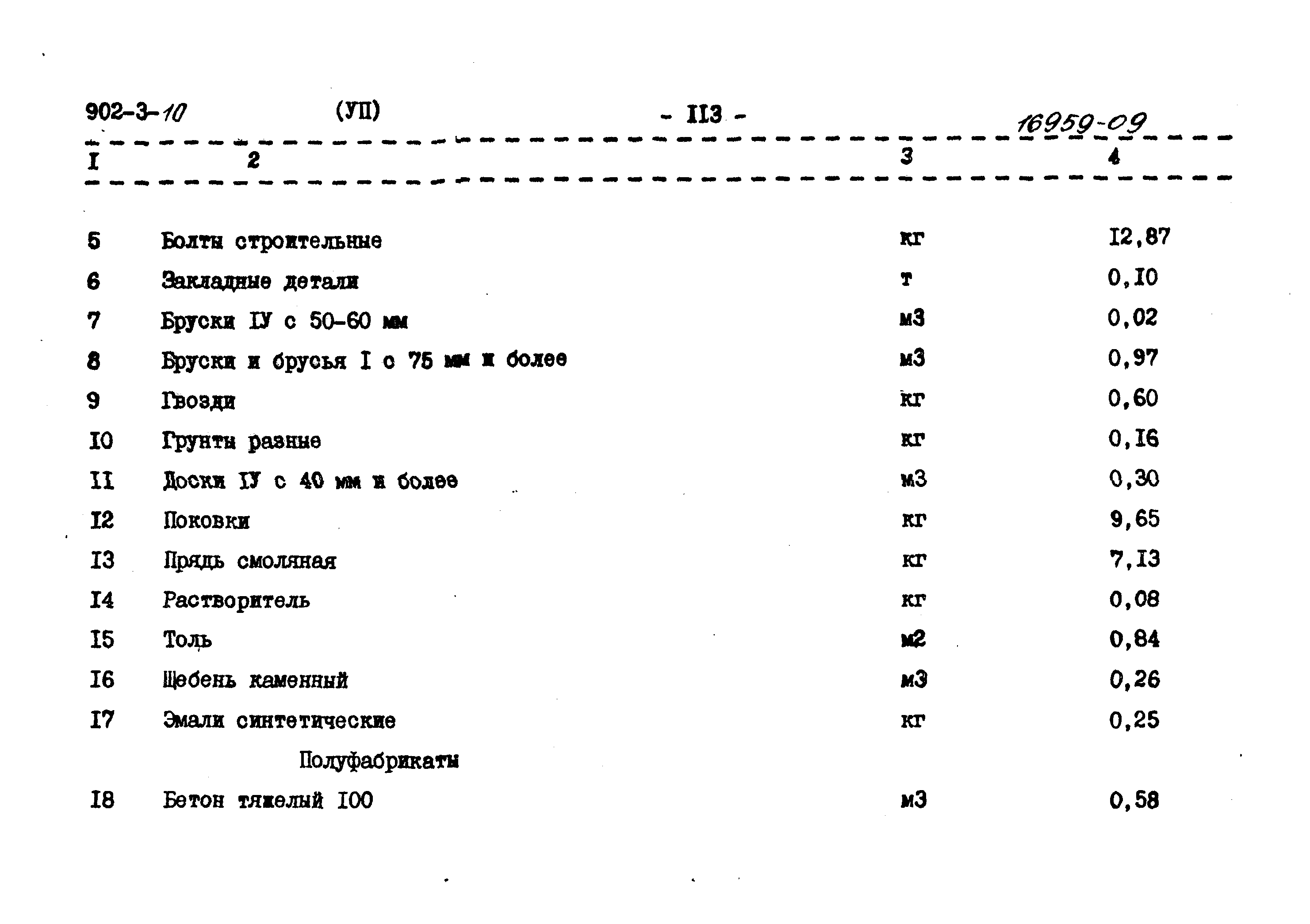 Типовой проект 902-3-10