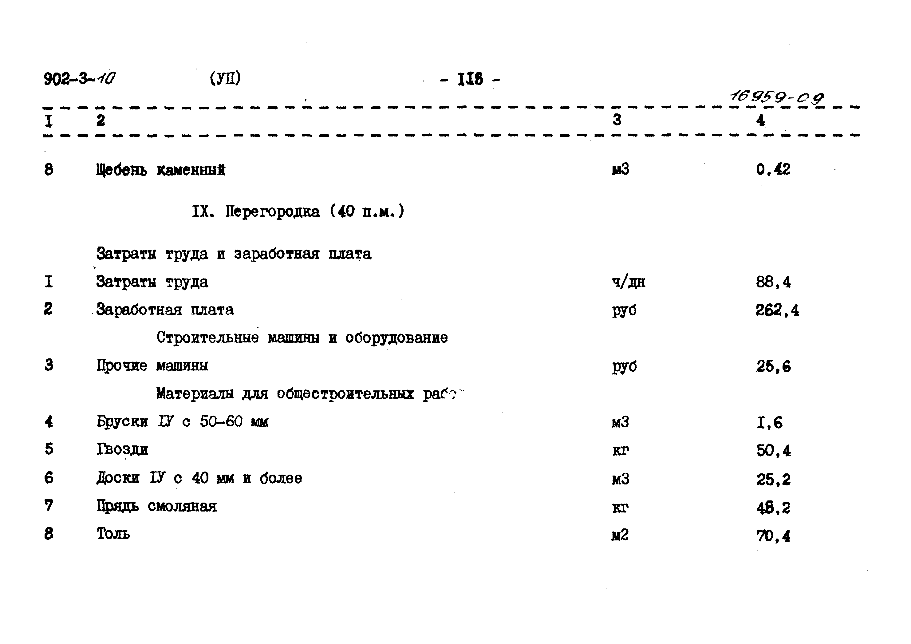 Типовой проект 902-3-10