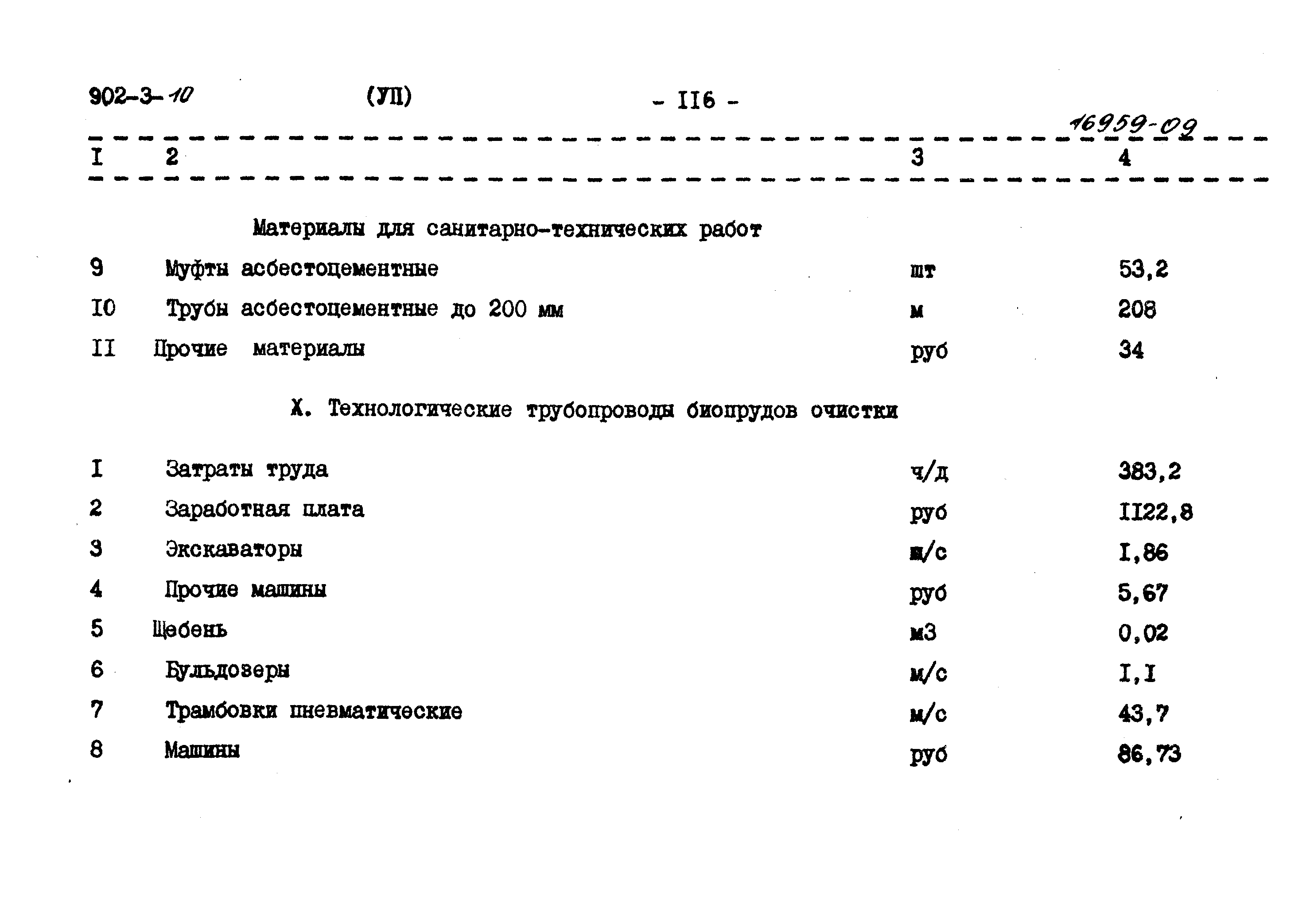 Типовой проект 902-3-10