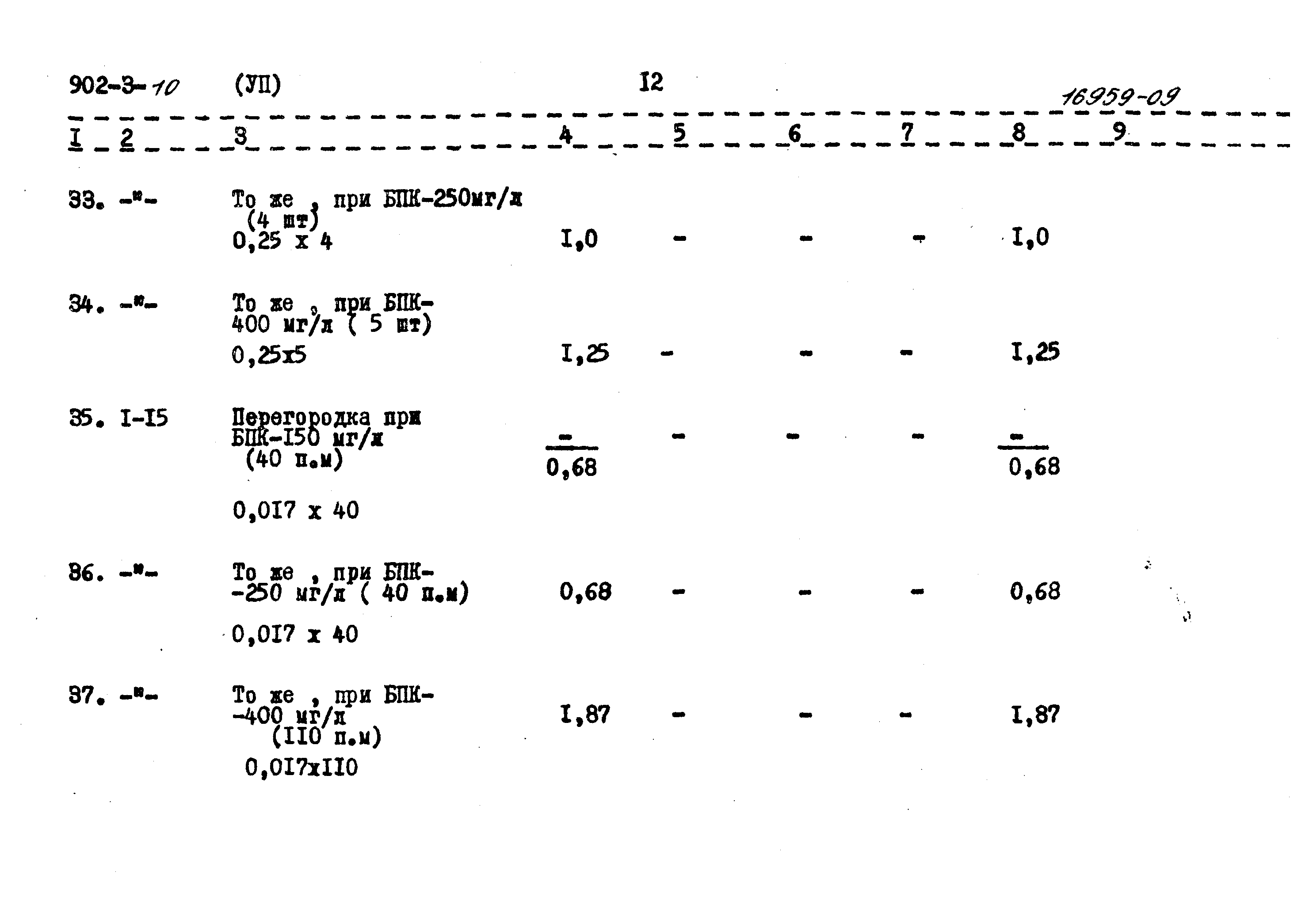 Типовой проект 902-3-10