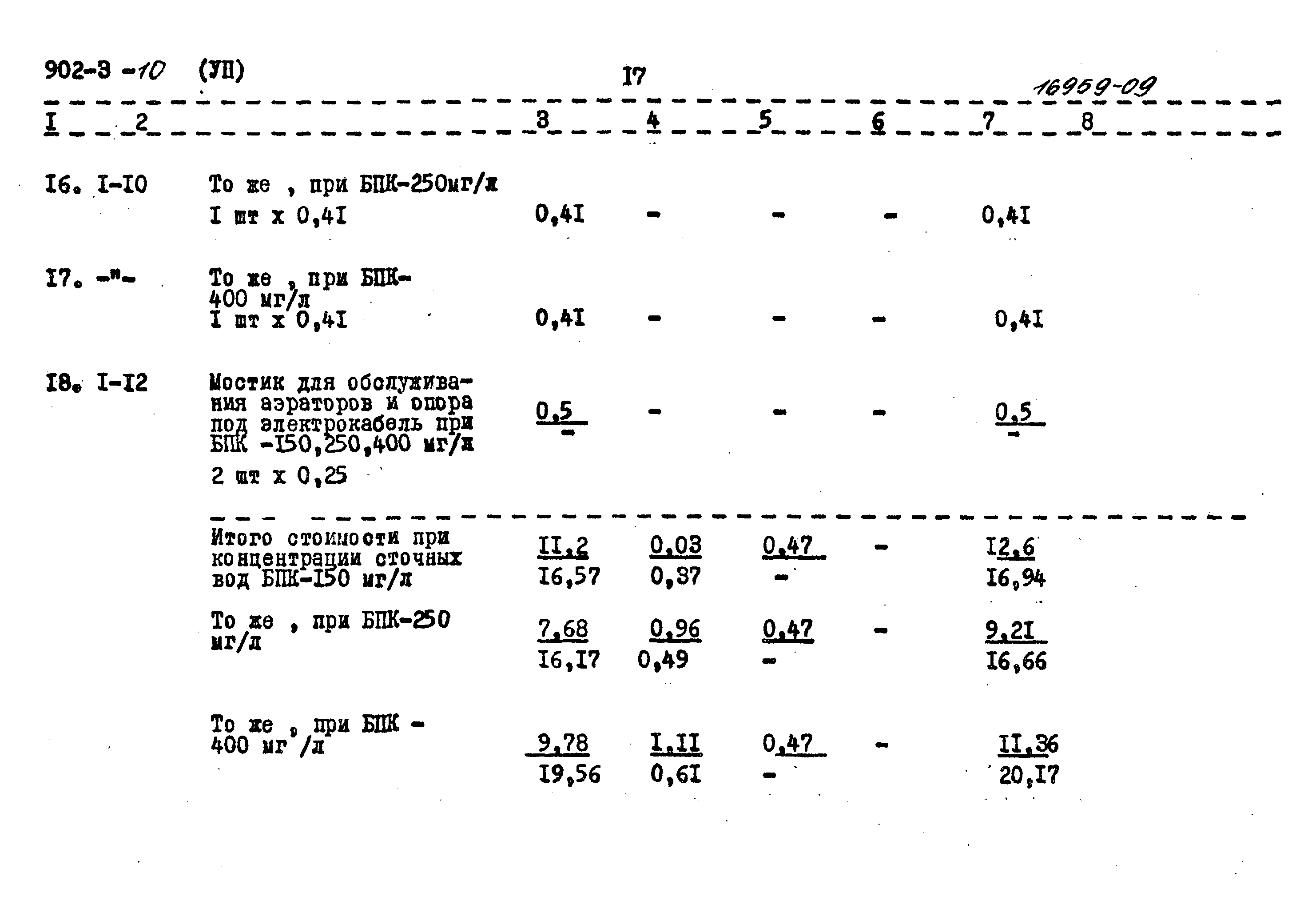 Типовой проект 902-3-10