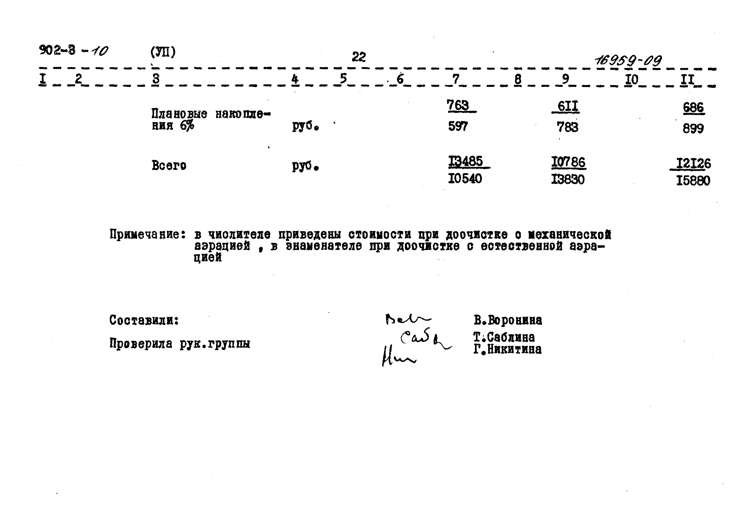 Типовой проект 902-3-10
