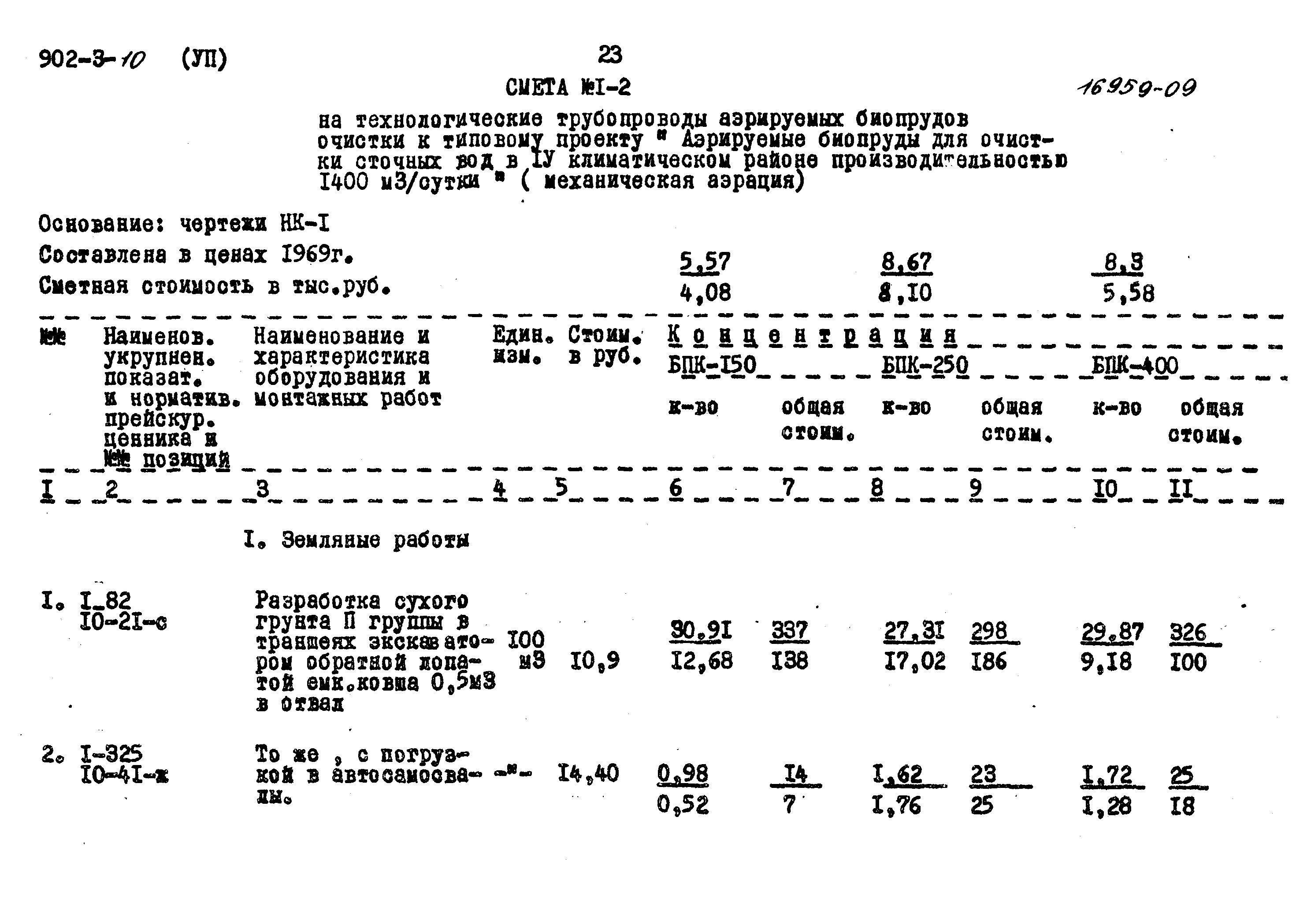Типовой проект 902-3-10