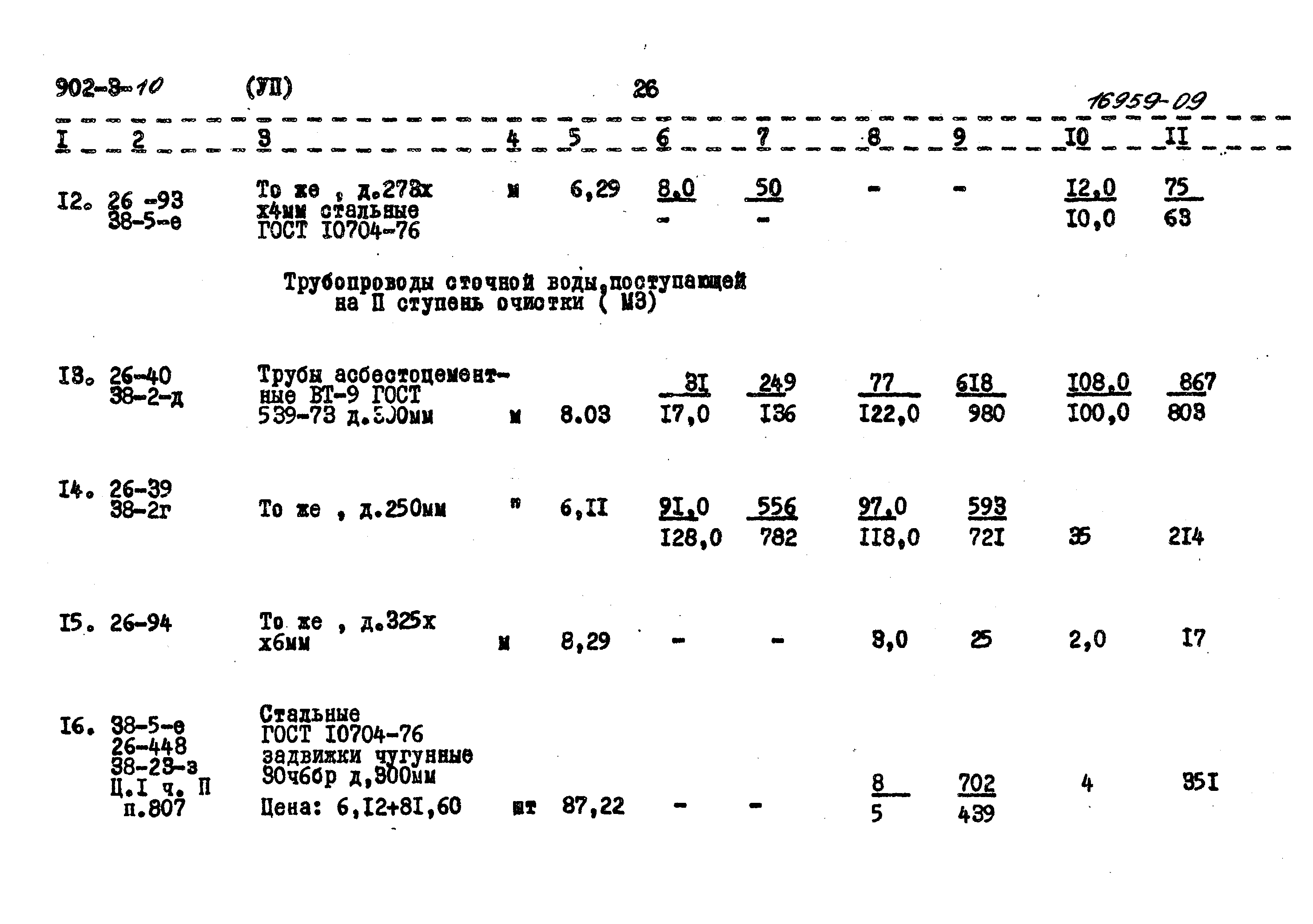 Типовой проект 902-3-10