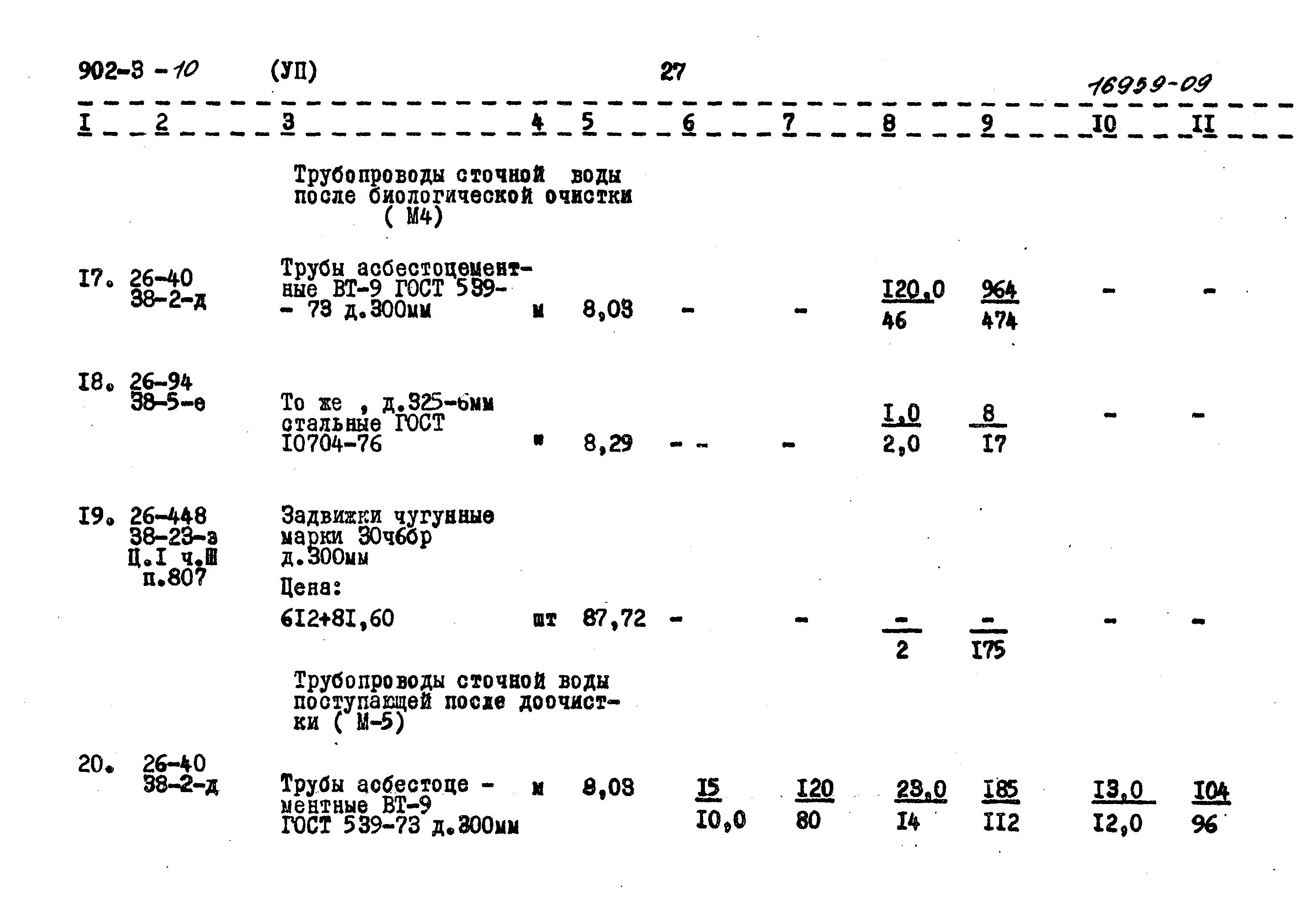 Типовой проект 902-3-10
