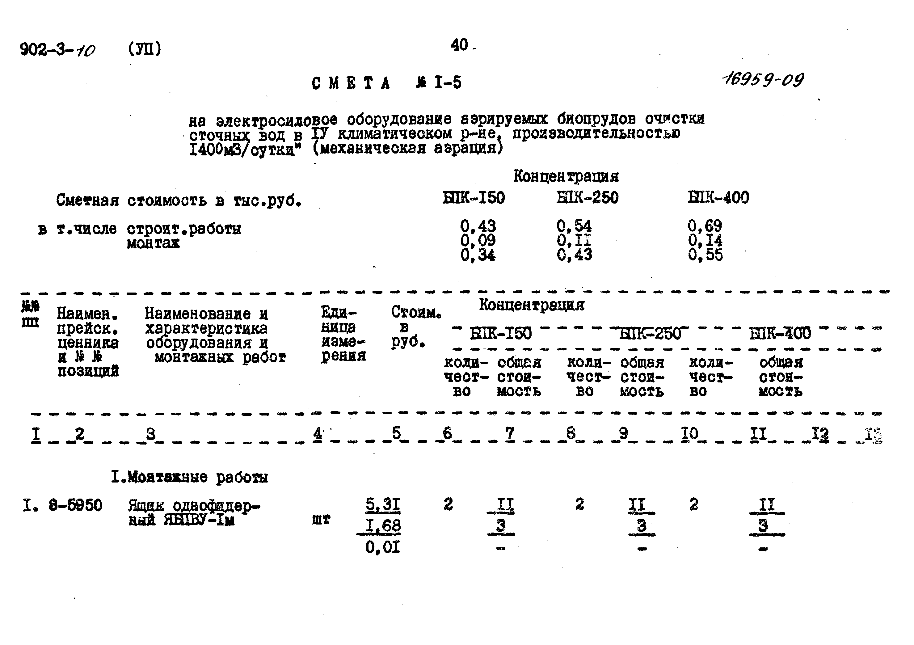 Типовой проект 902-3-10