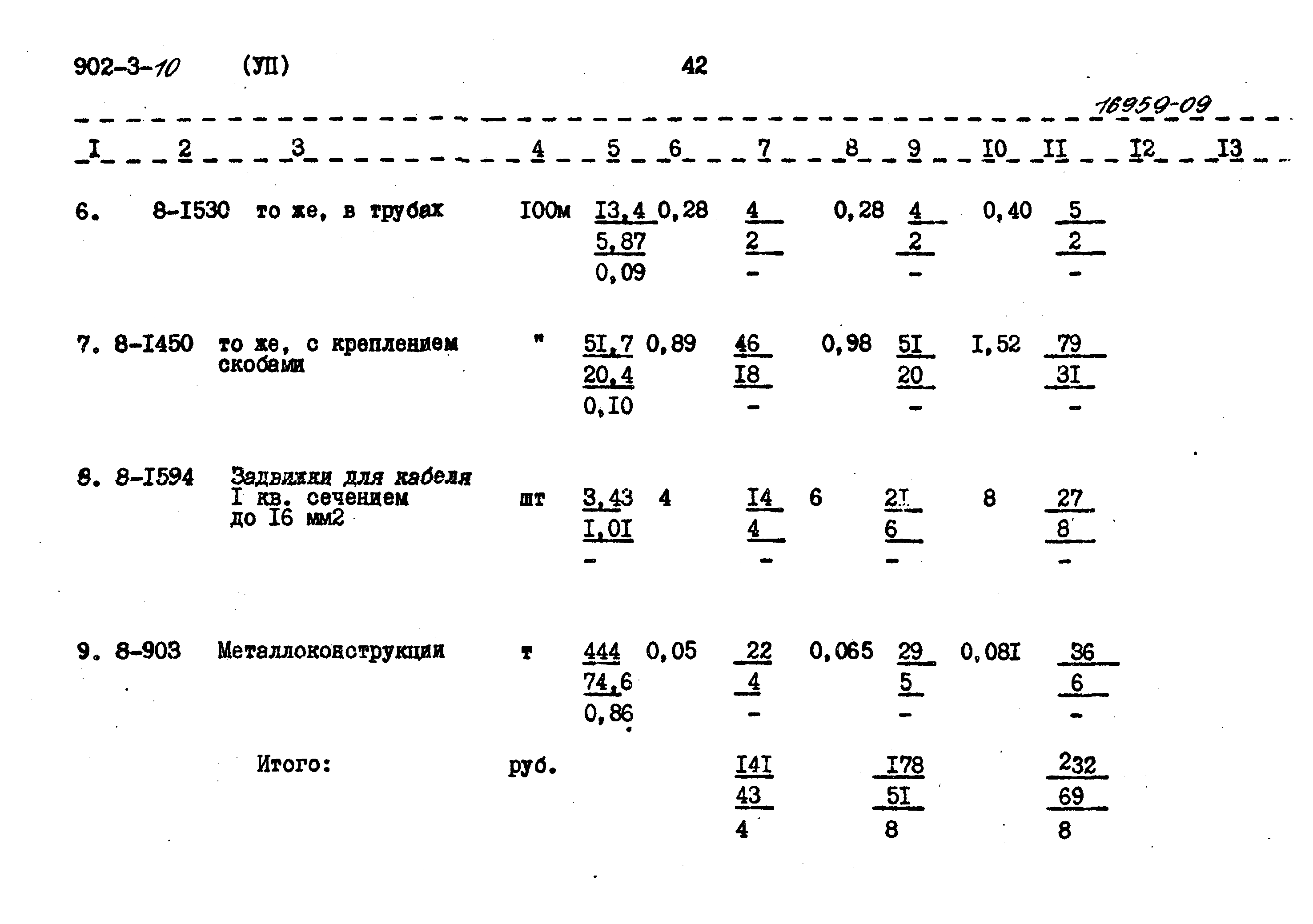 Типовой проект 902-3-10