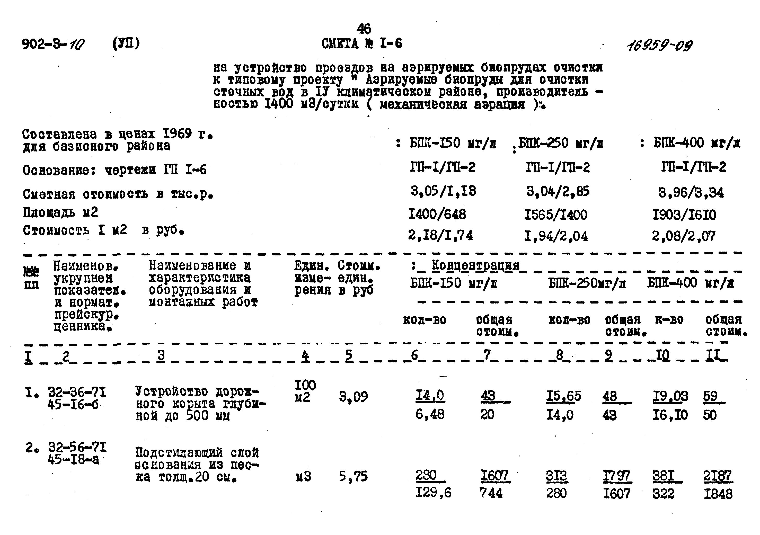 Типовой проект 902-3-10