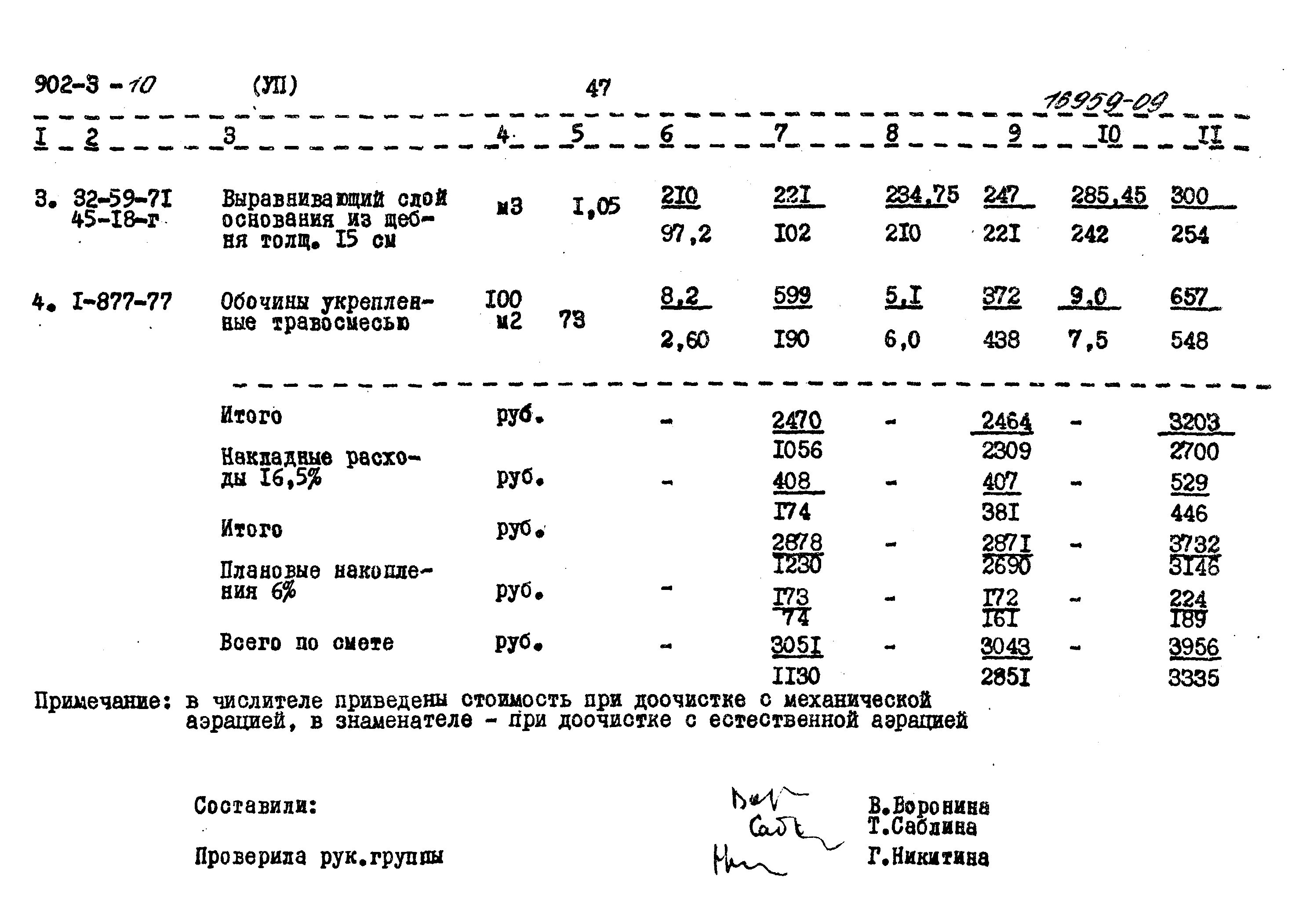 Типовой проект 902-3-10