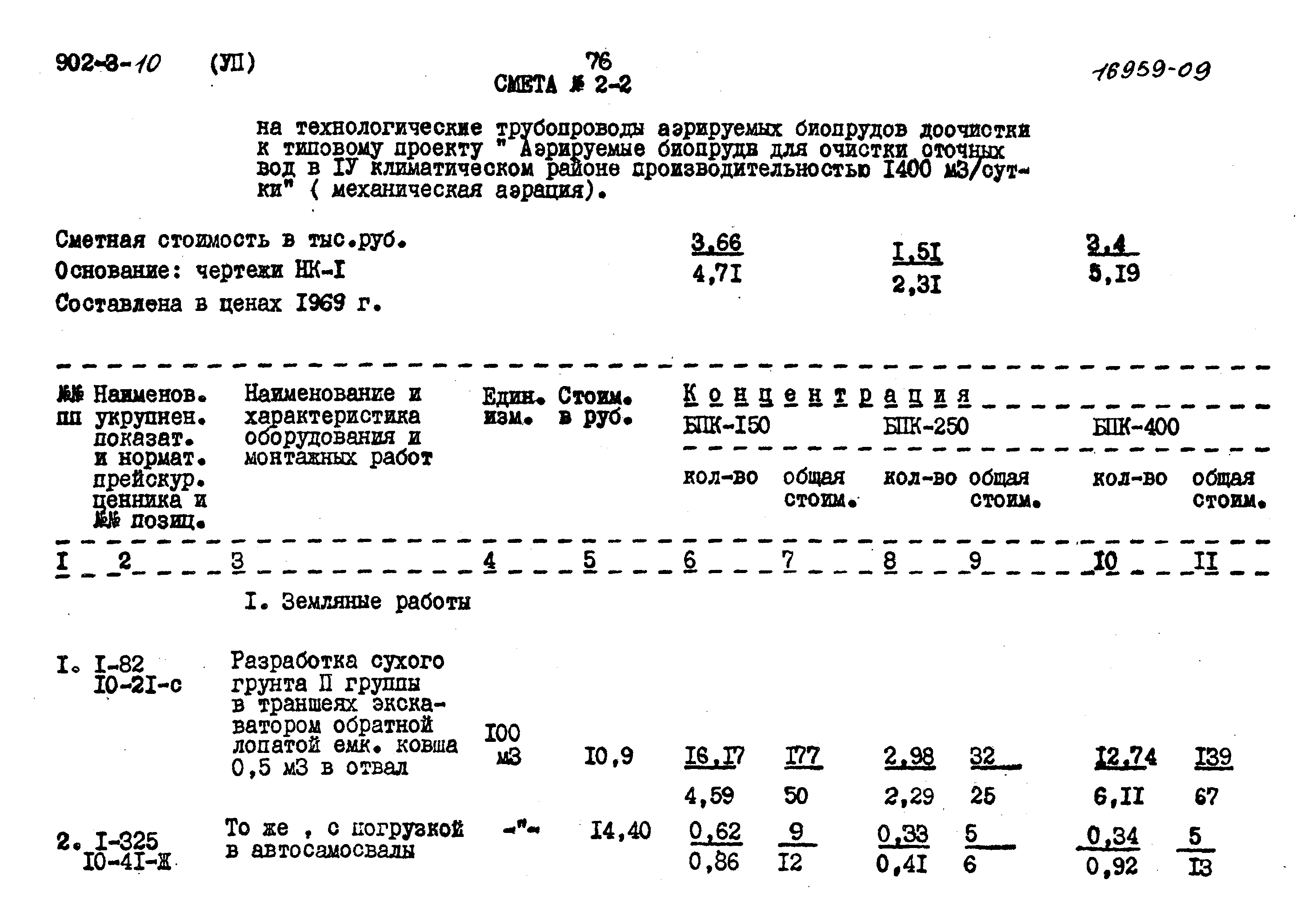 Типовой проект 902-3-10