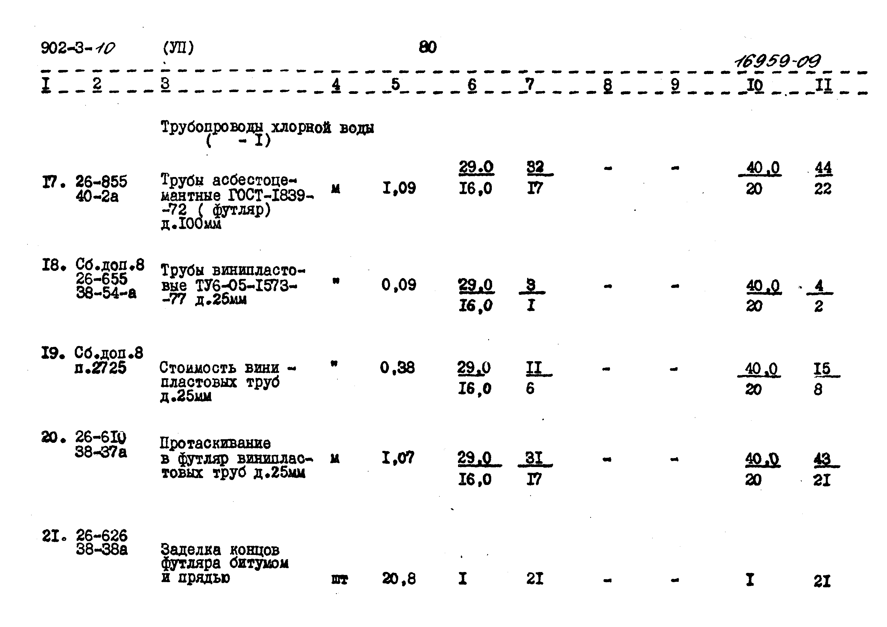 Типовой проект 902-3-10