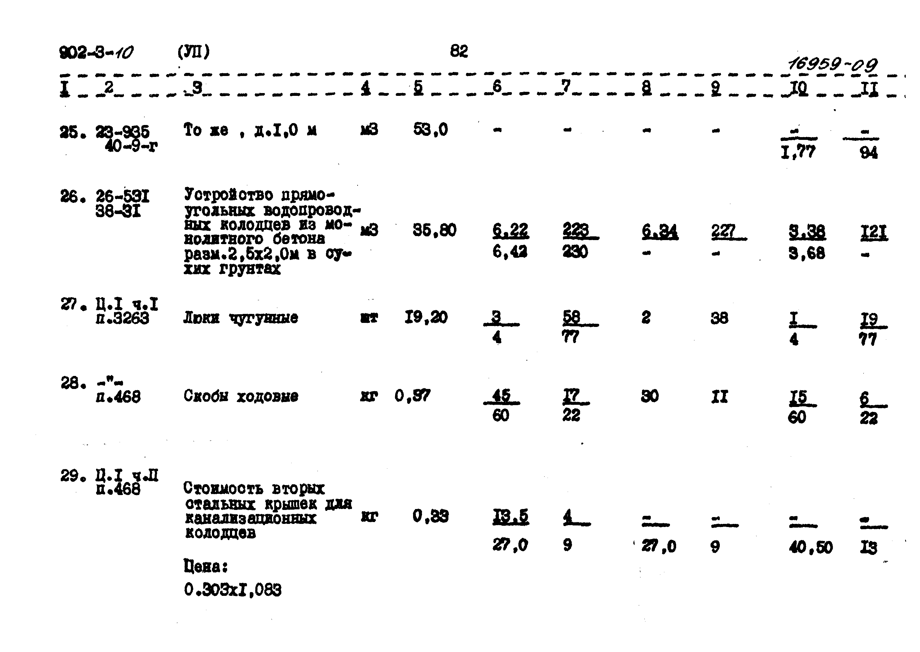 Типовой проект 902-3-10