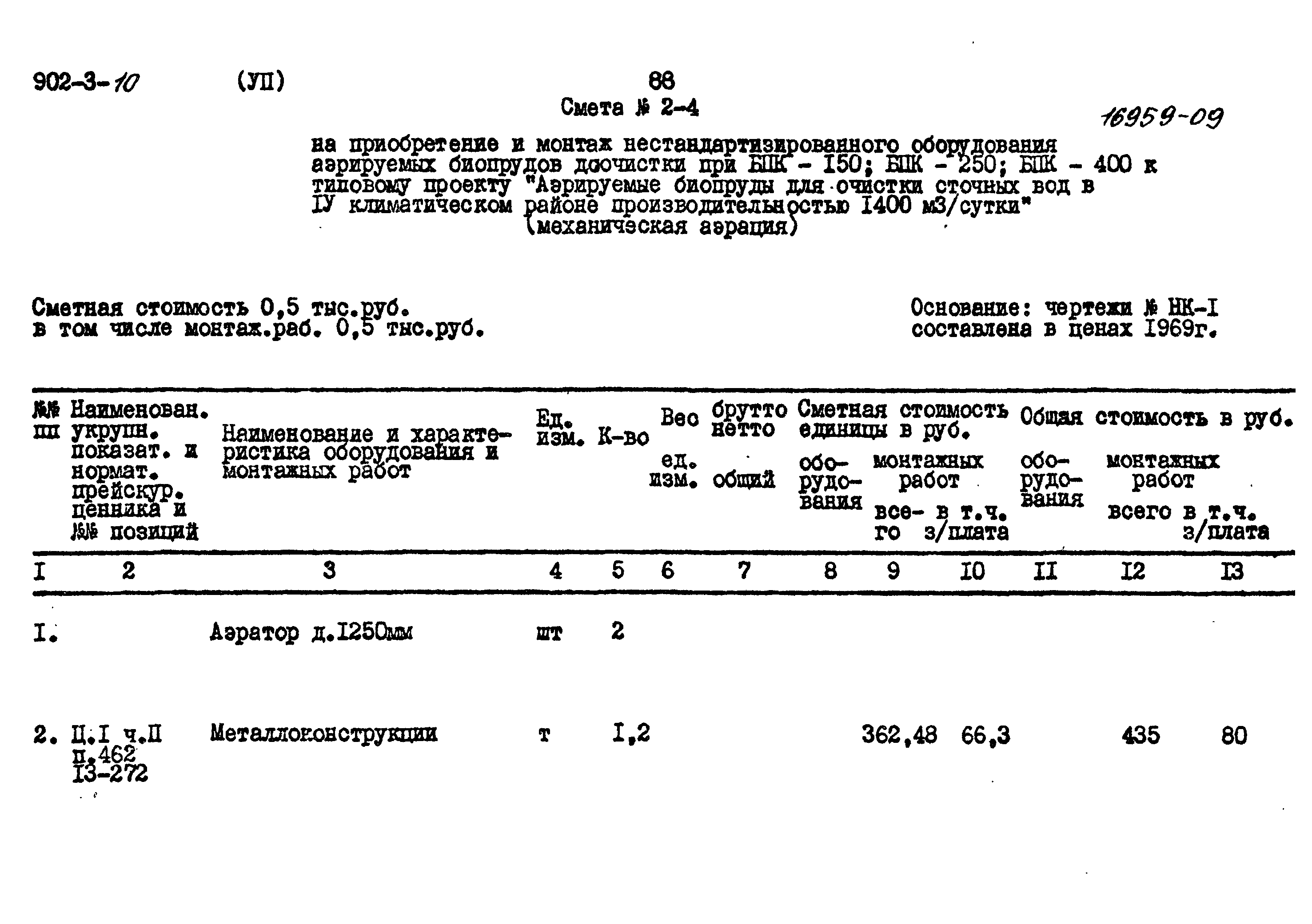 Типовой проект 902-3-10