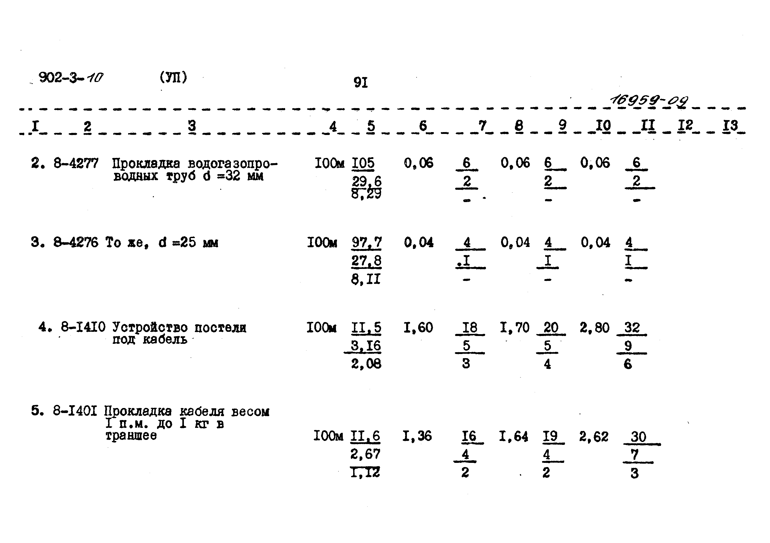 Типовой проект 902-3-10