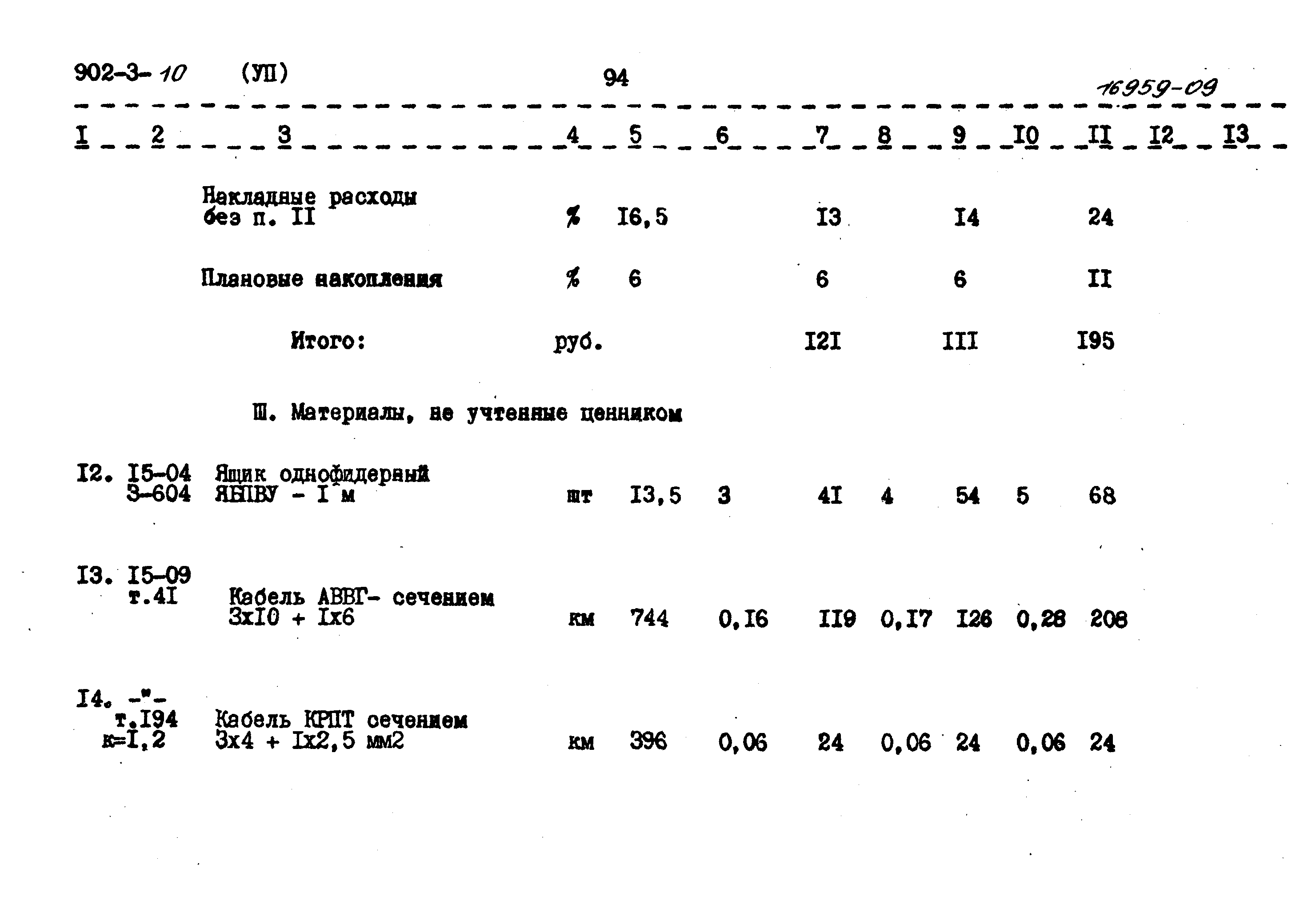 Типовой проект 902-3-10