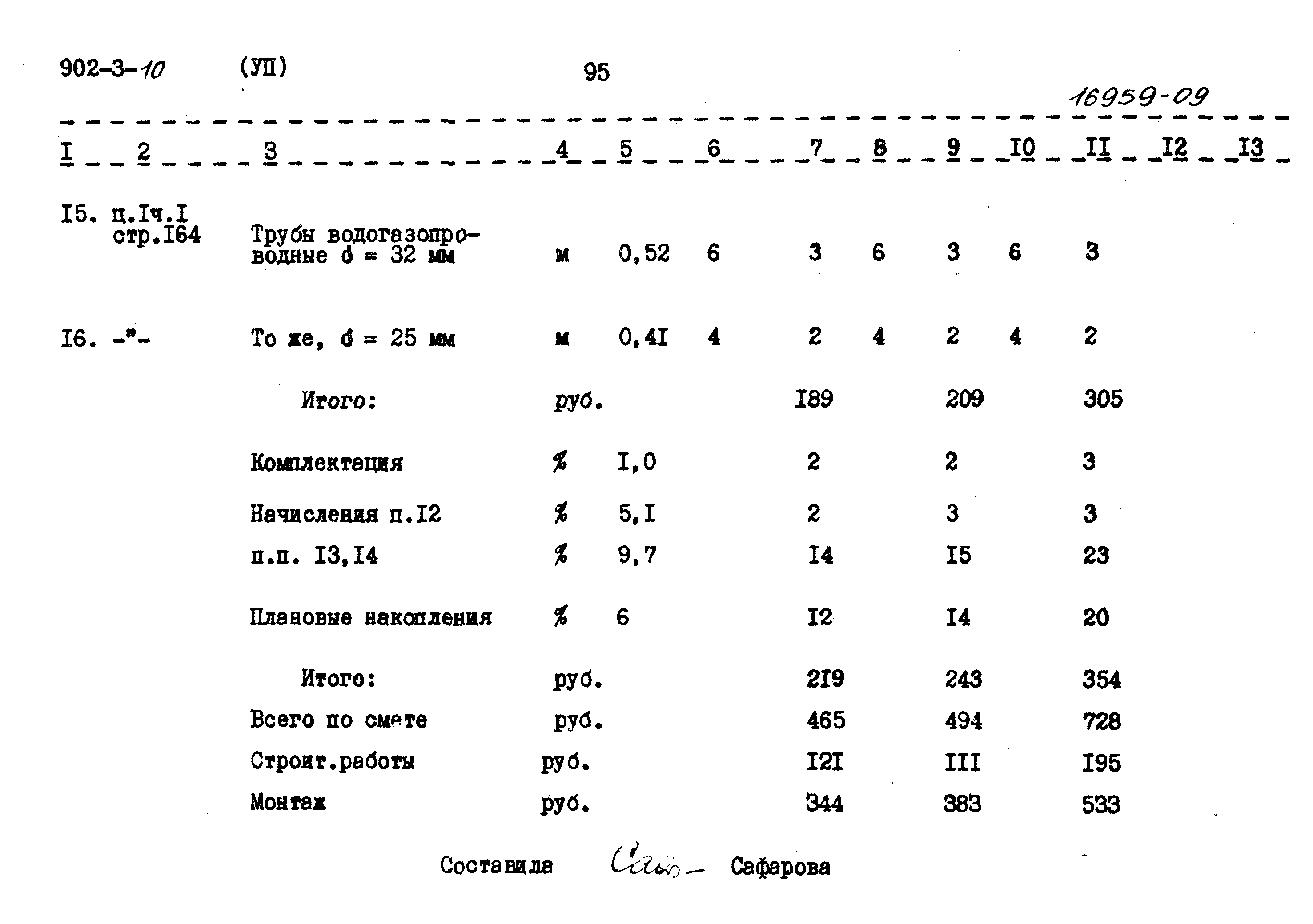 Типовой проект 902-3-10