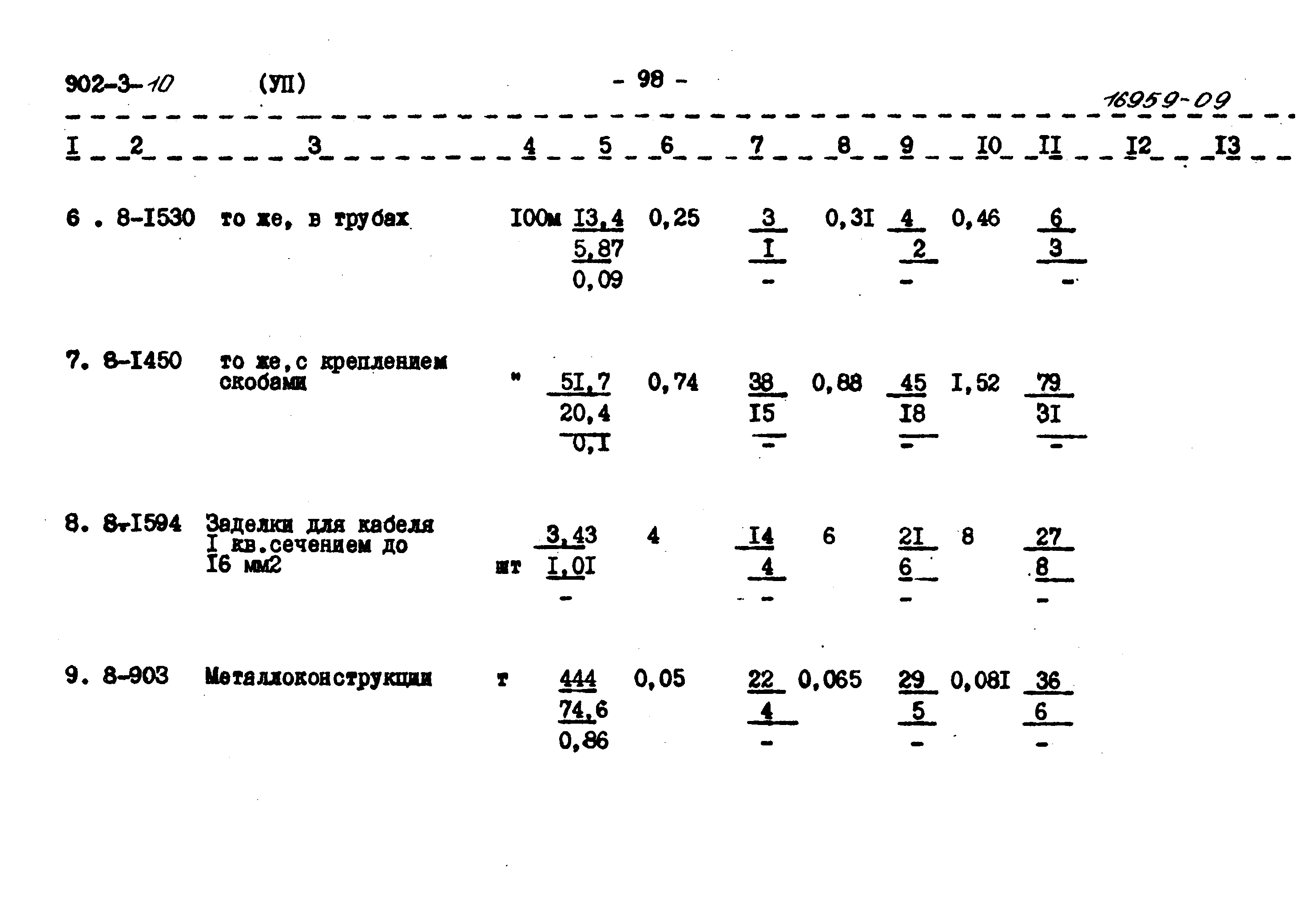Типовой проект 902-3-10