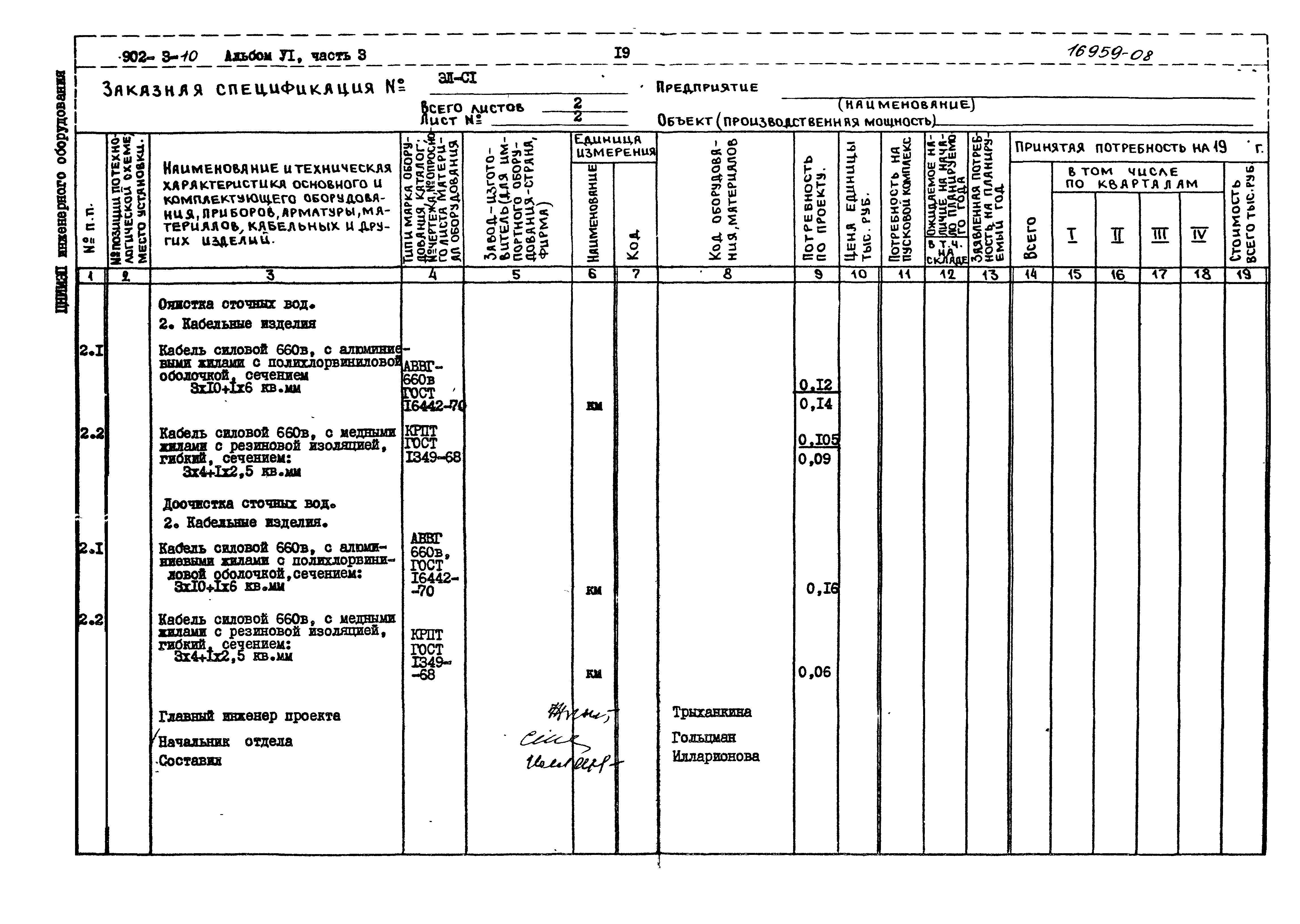 Типовой проект 902-3-10