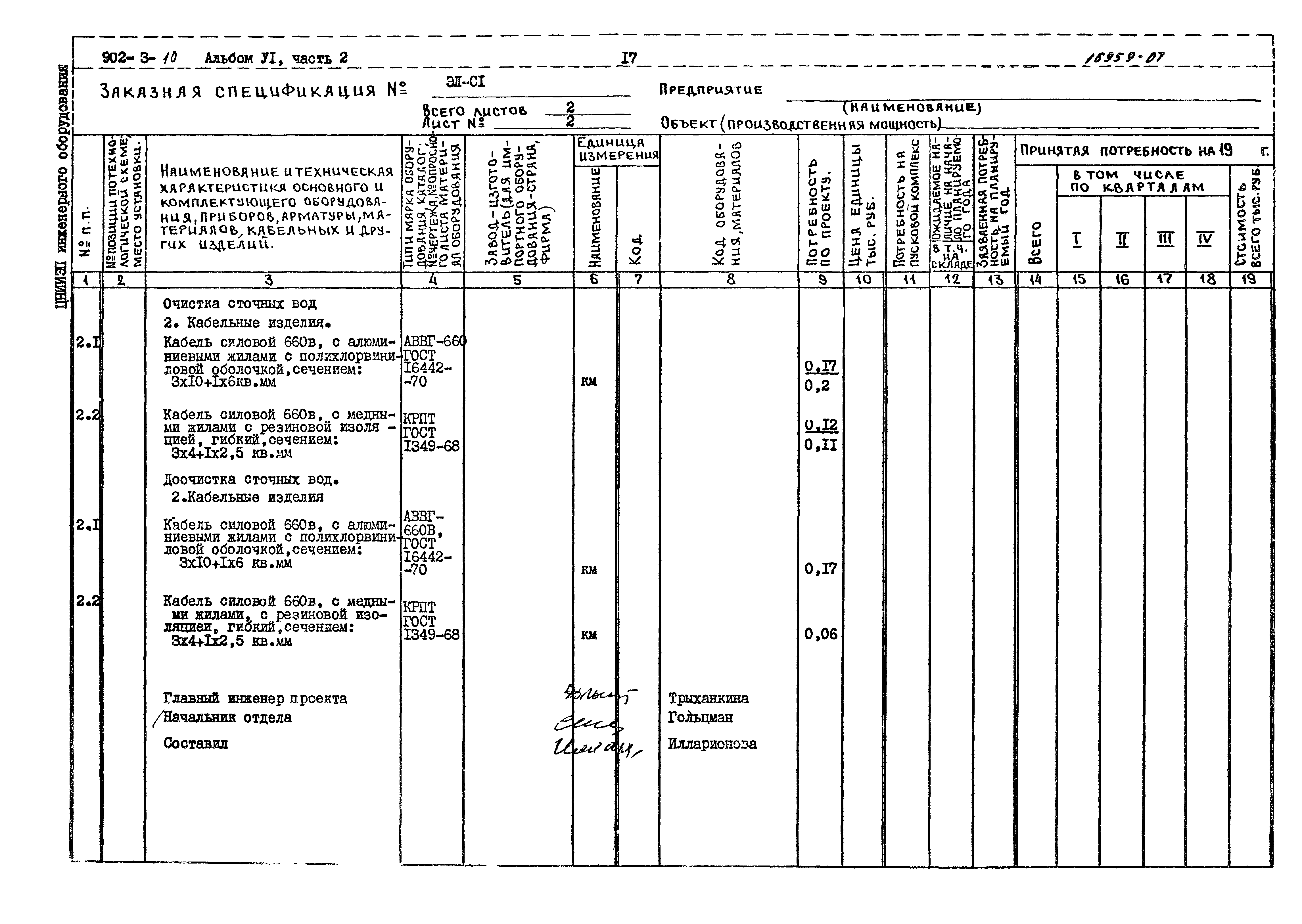 Типовой проект 902-3-10