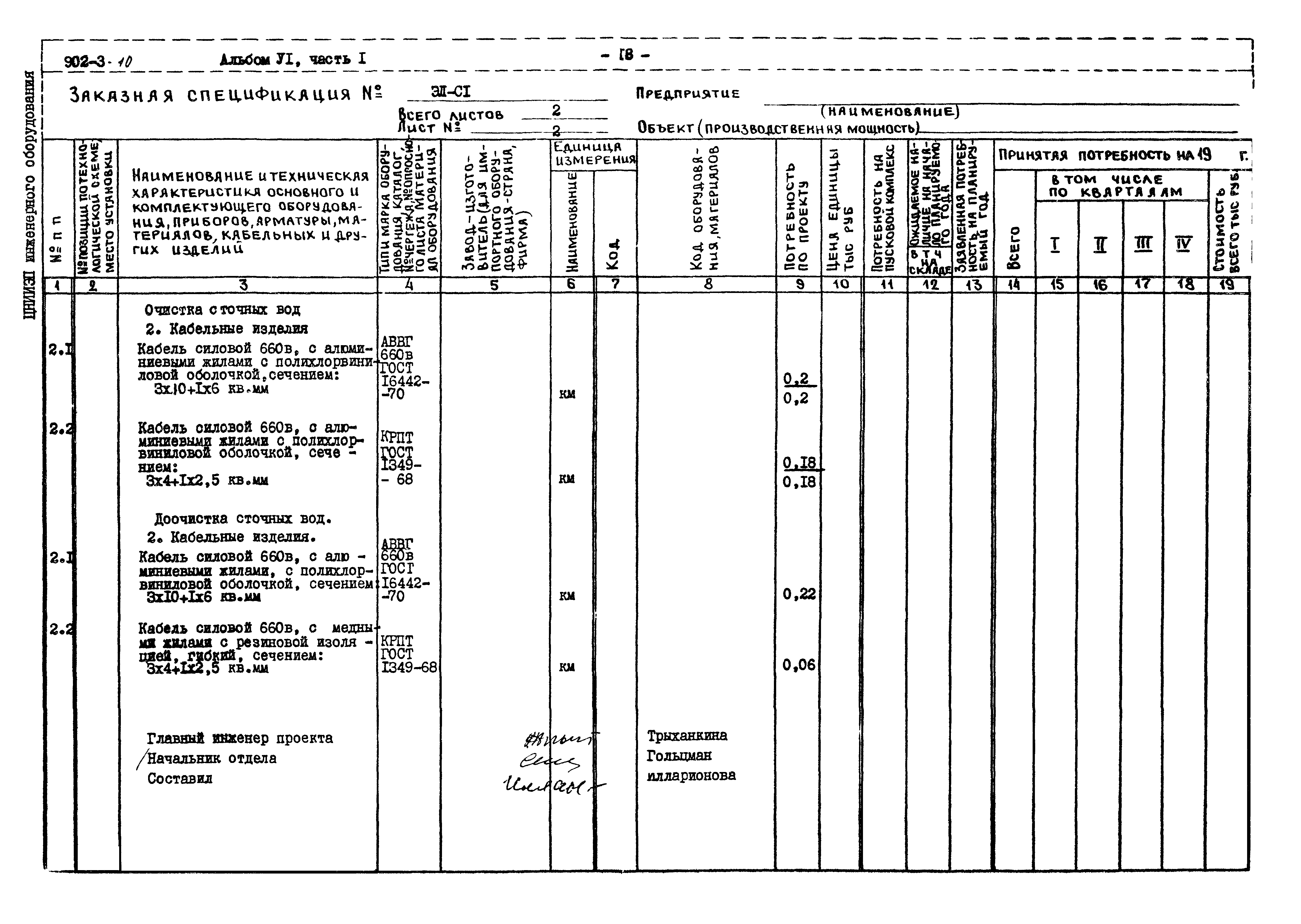 Типовой проект 902-3-10