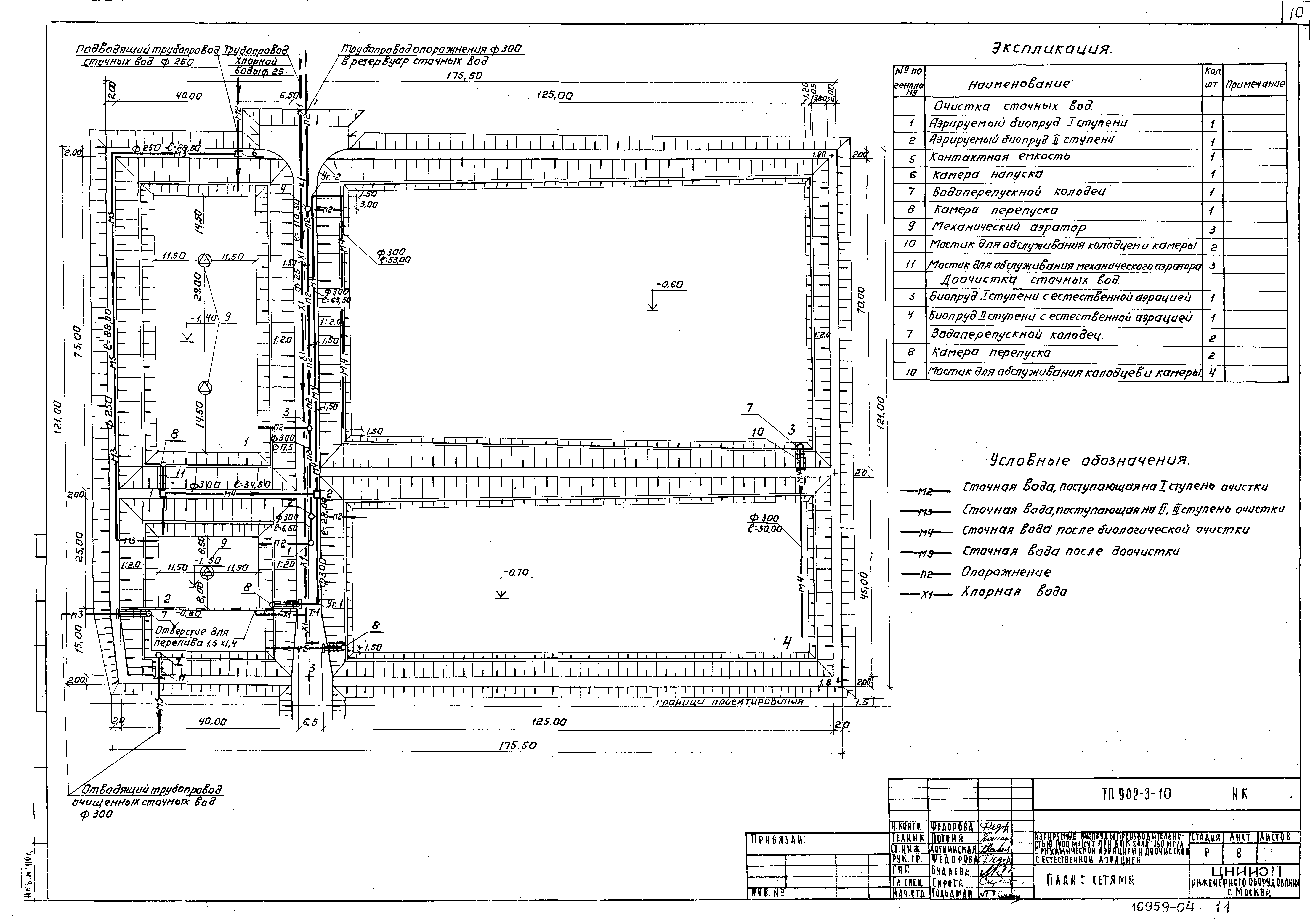 Типовой проект 902-3-10