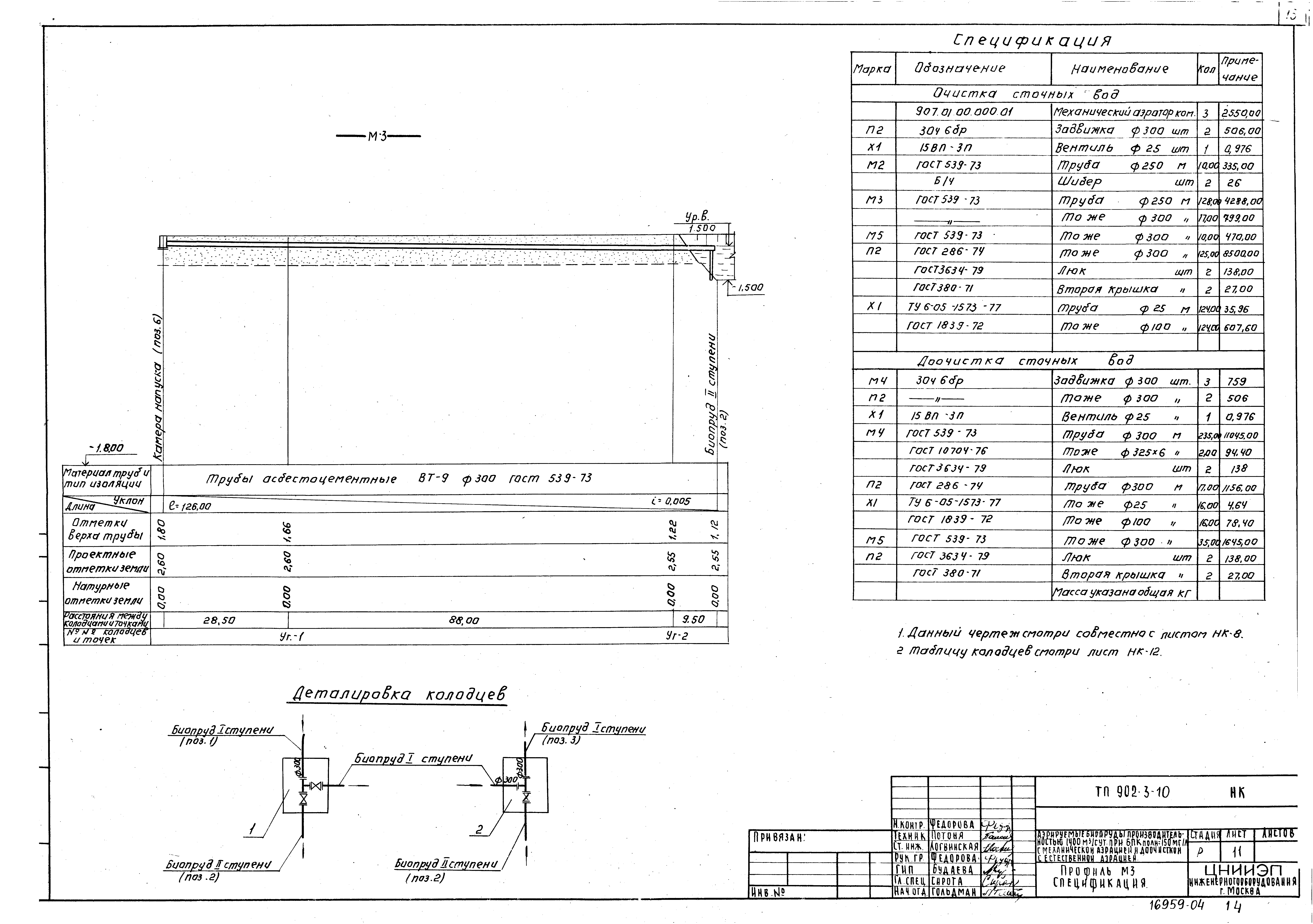 Типовой проект 902-3-10