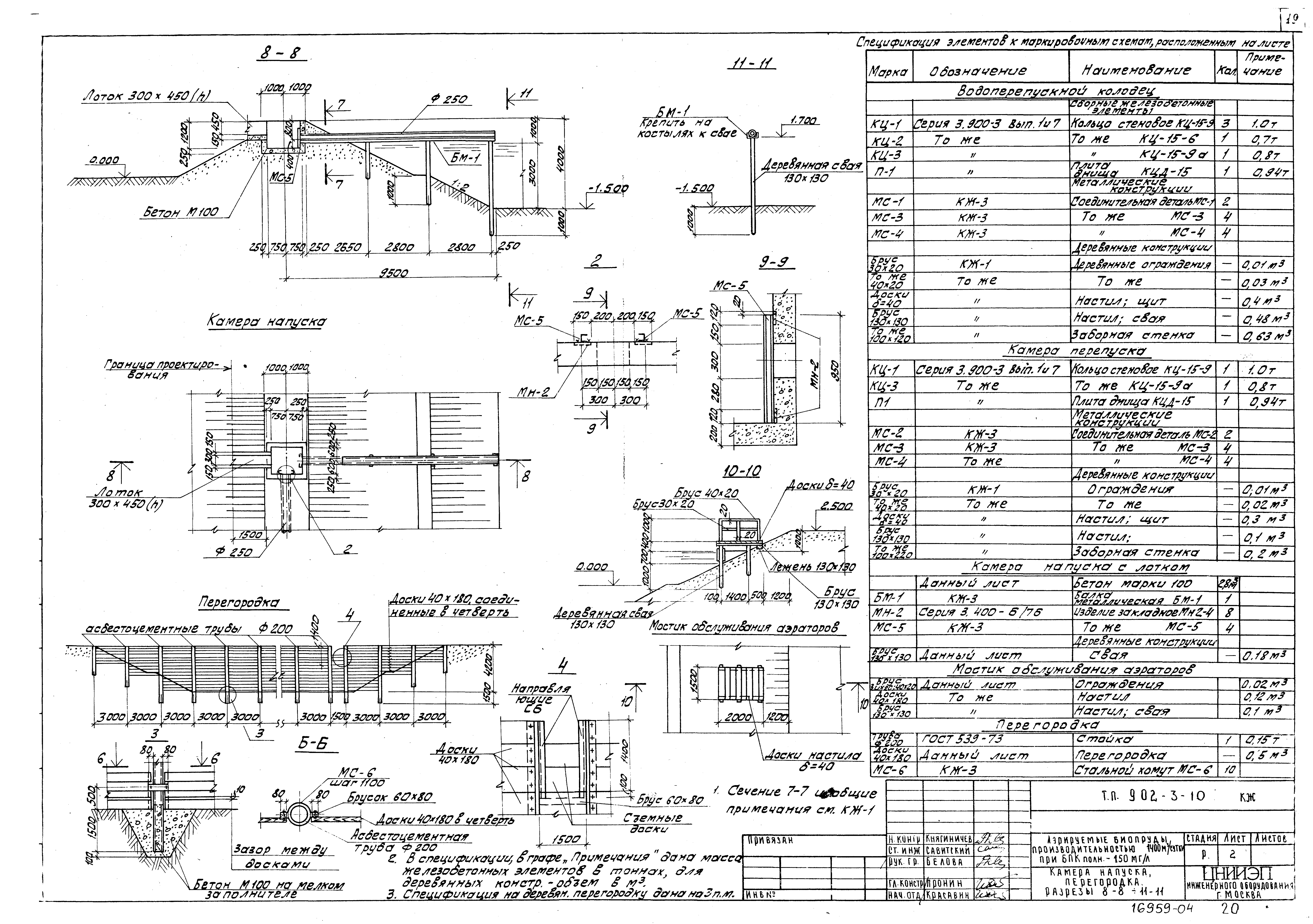 Типовой проект 902-3-10