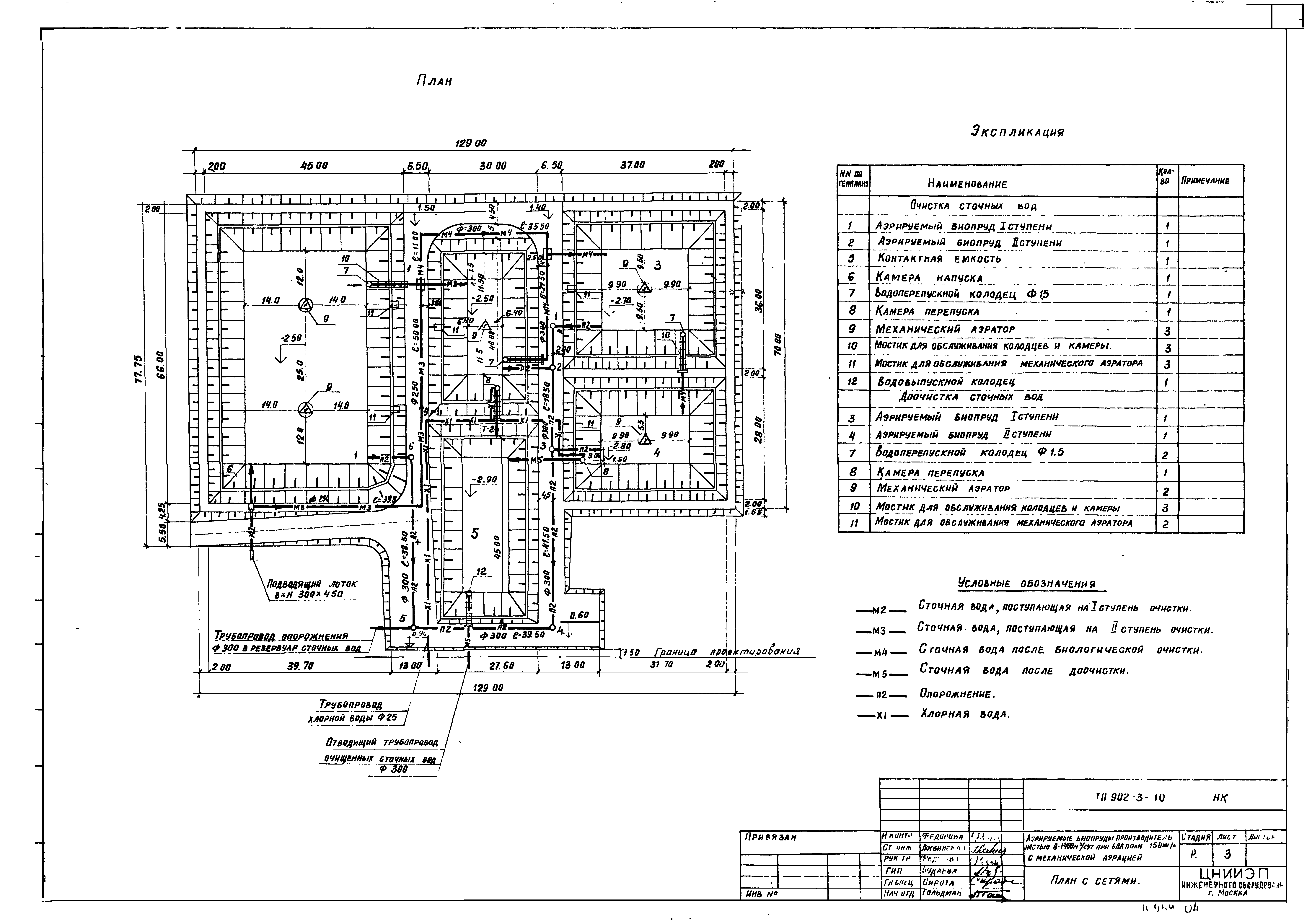 Типовой проект 902-3-10