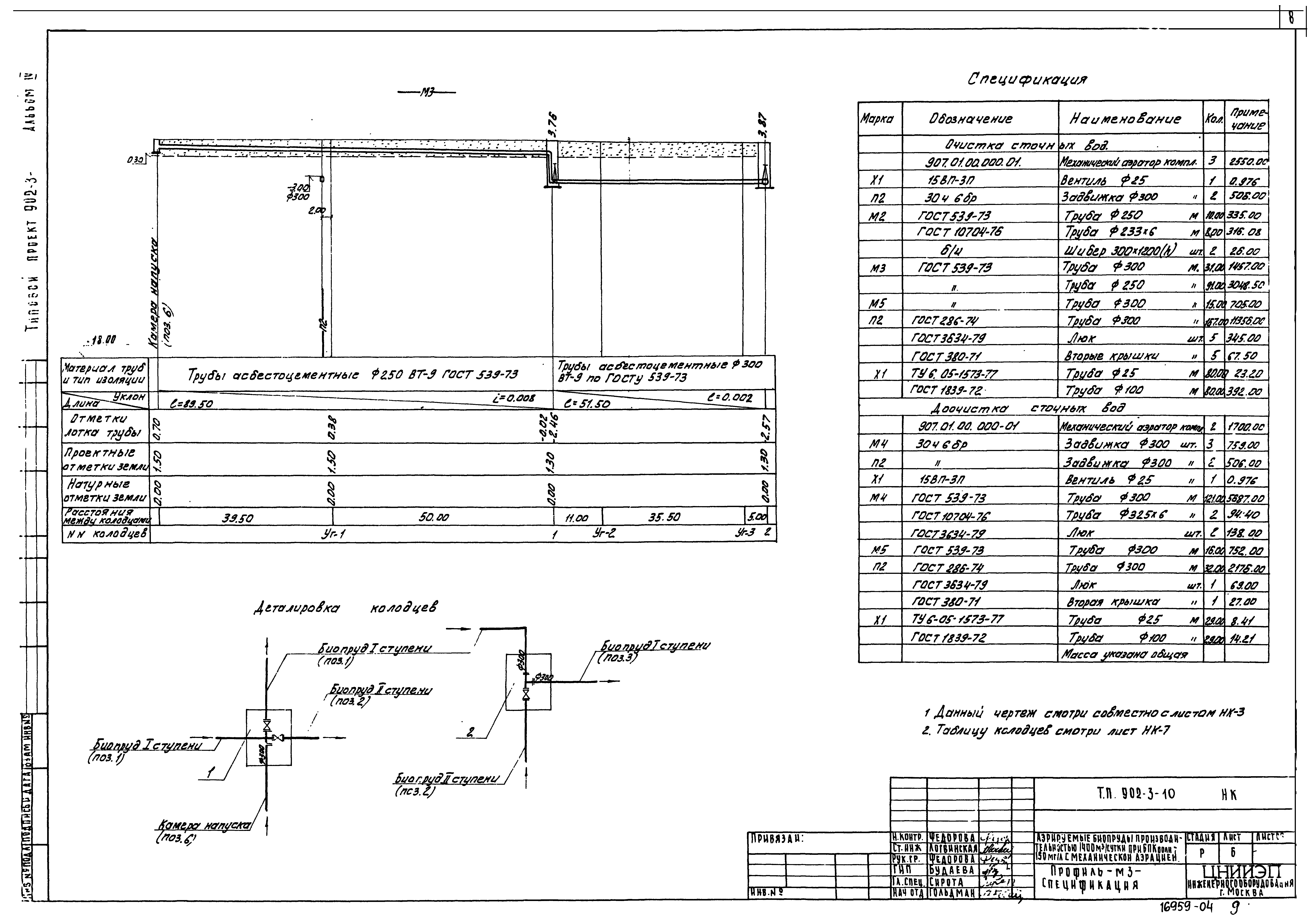 Типовой проект 902-3-10