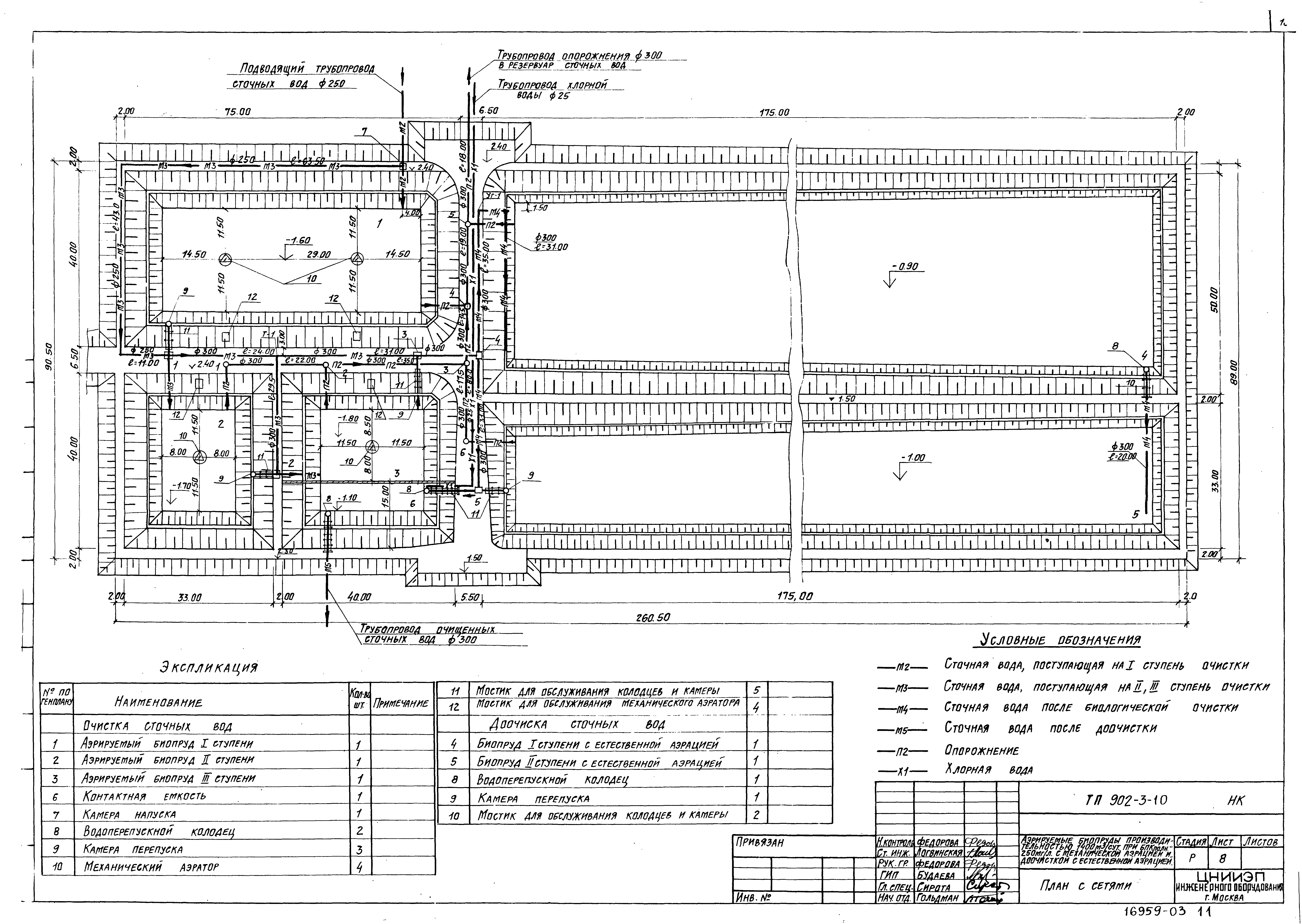 Типовой проект 902-3-10