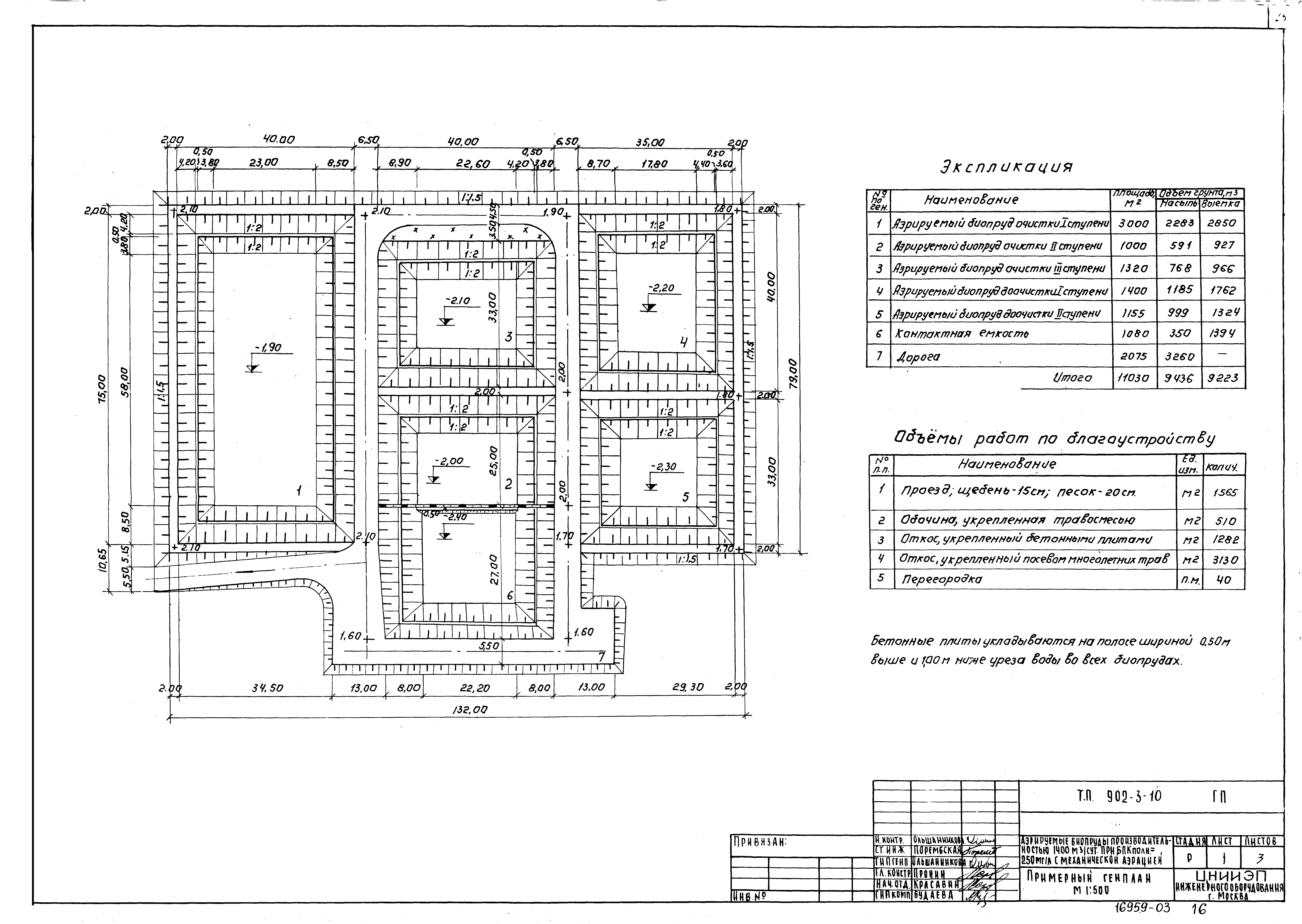 Типовой проект 902-3-10