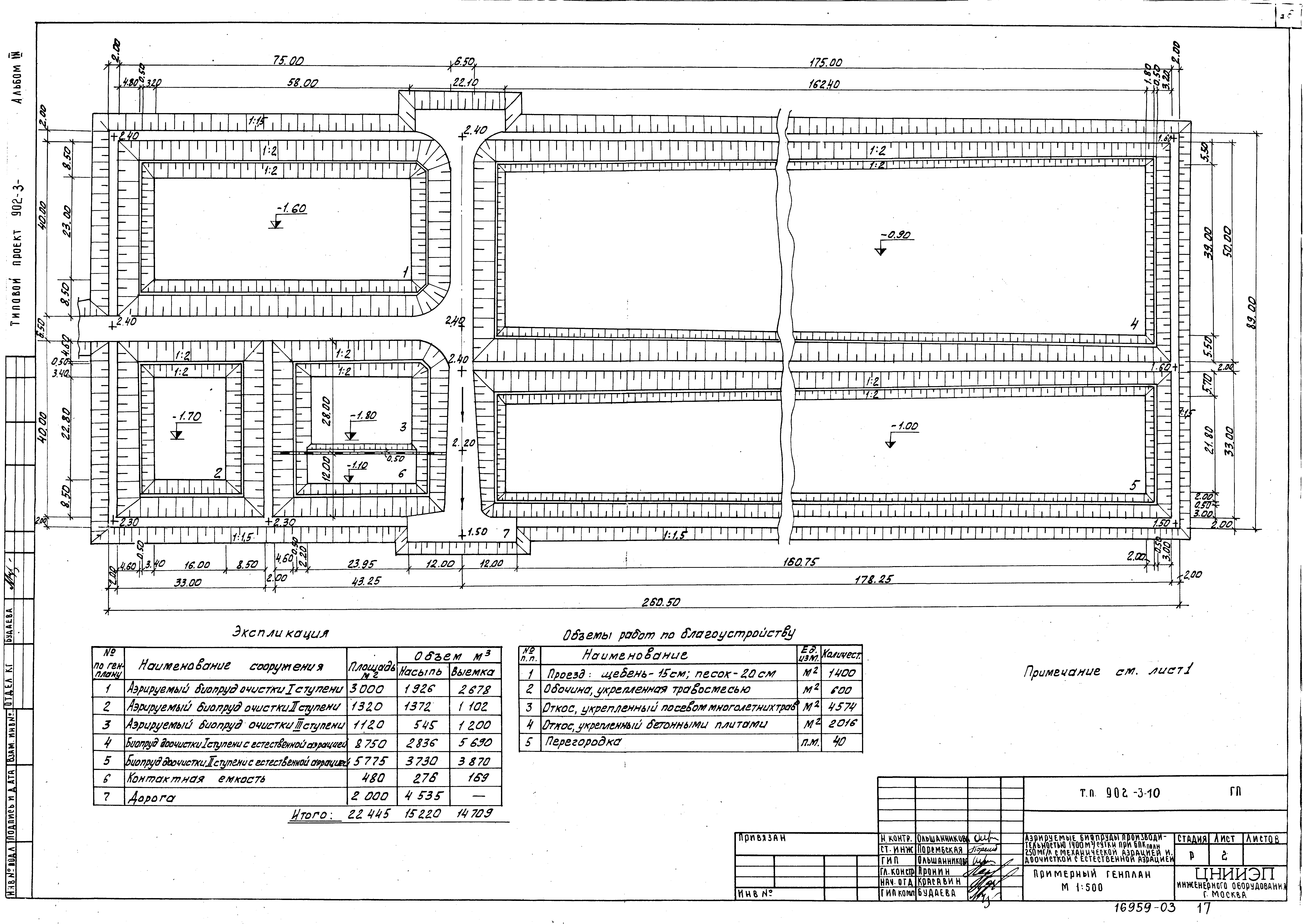 Типовой проект 902-3-10