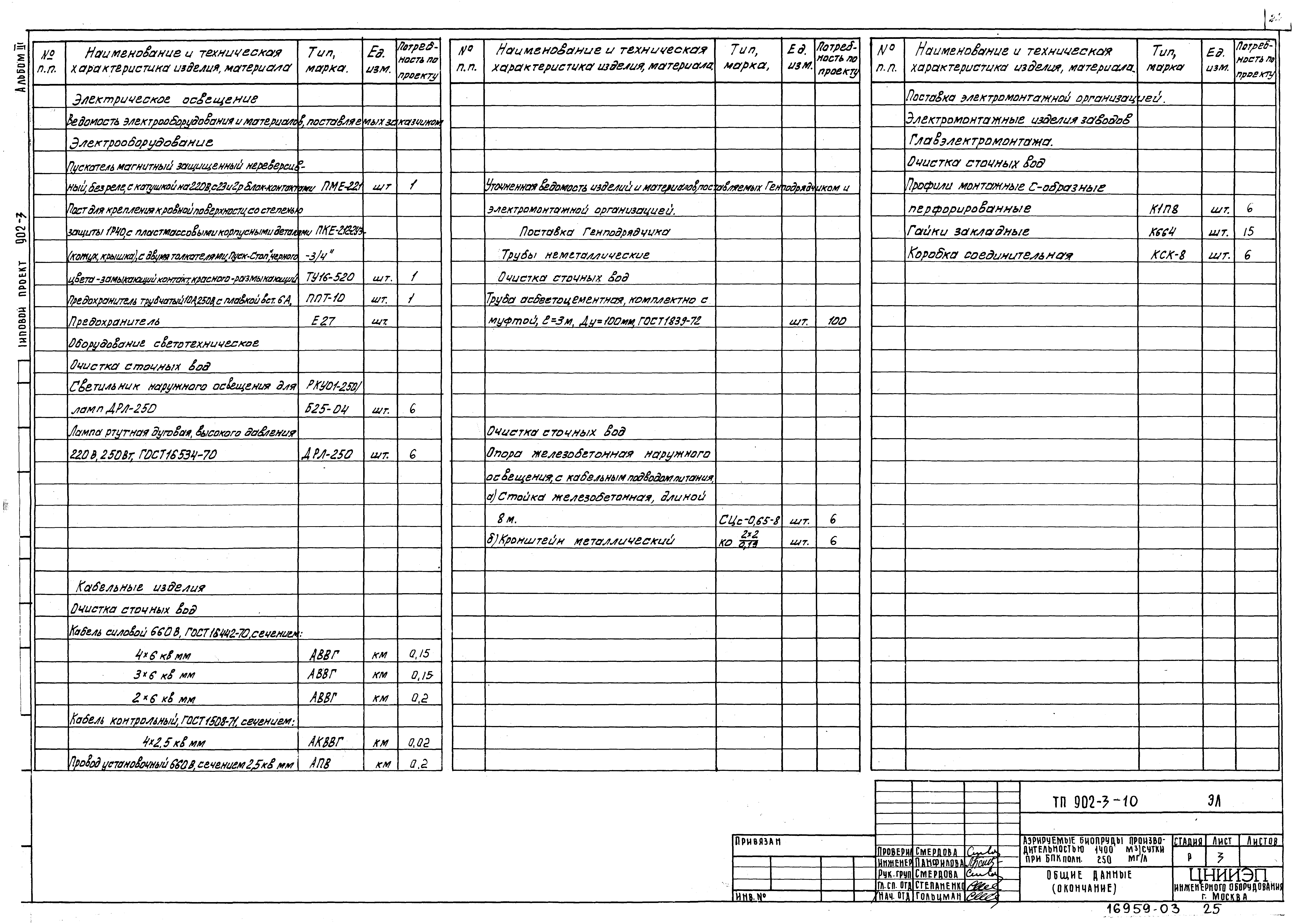 Типовой проект 902-3-10
