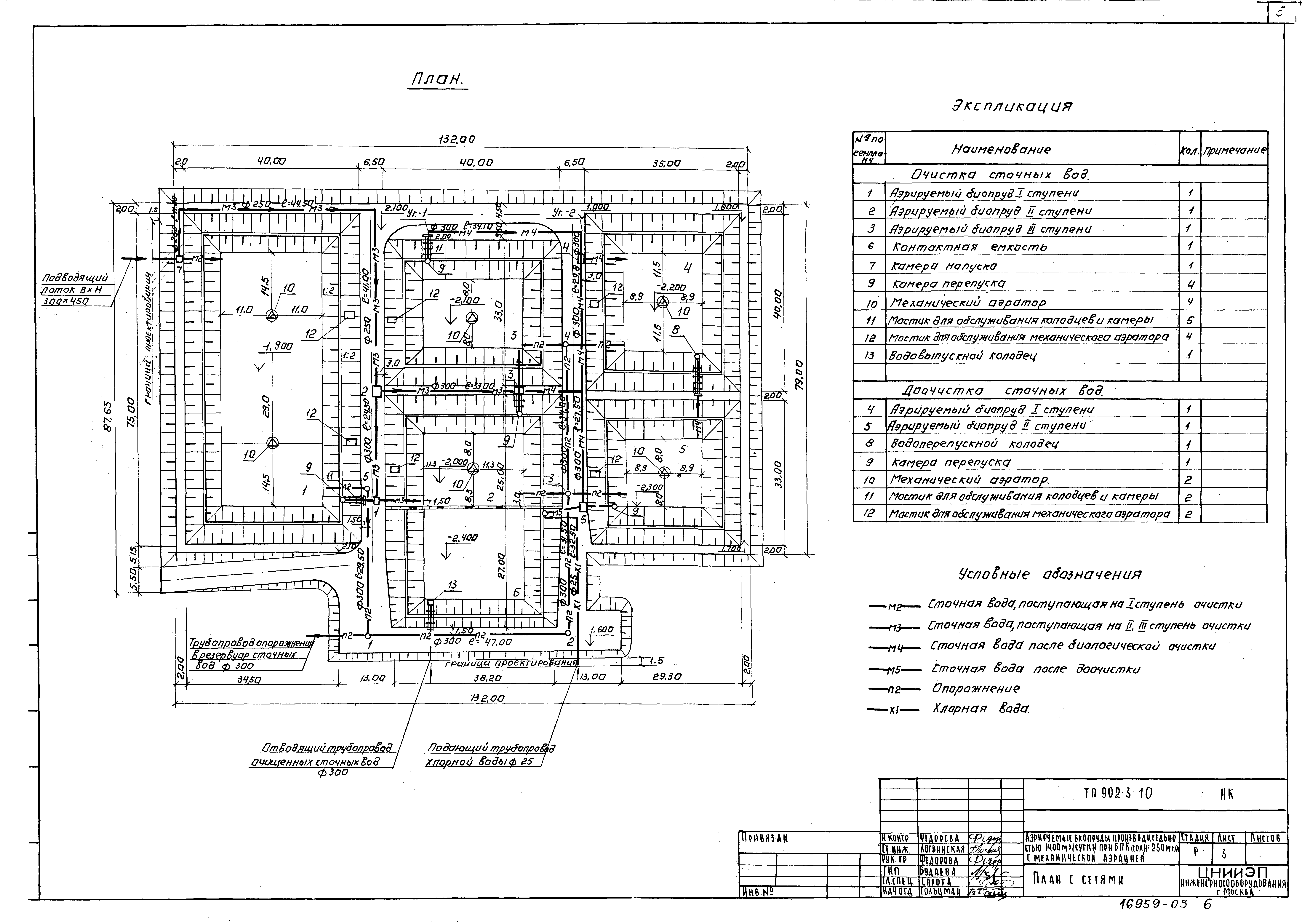Типовой проект 902-3-10