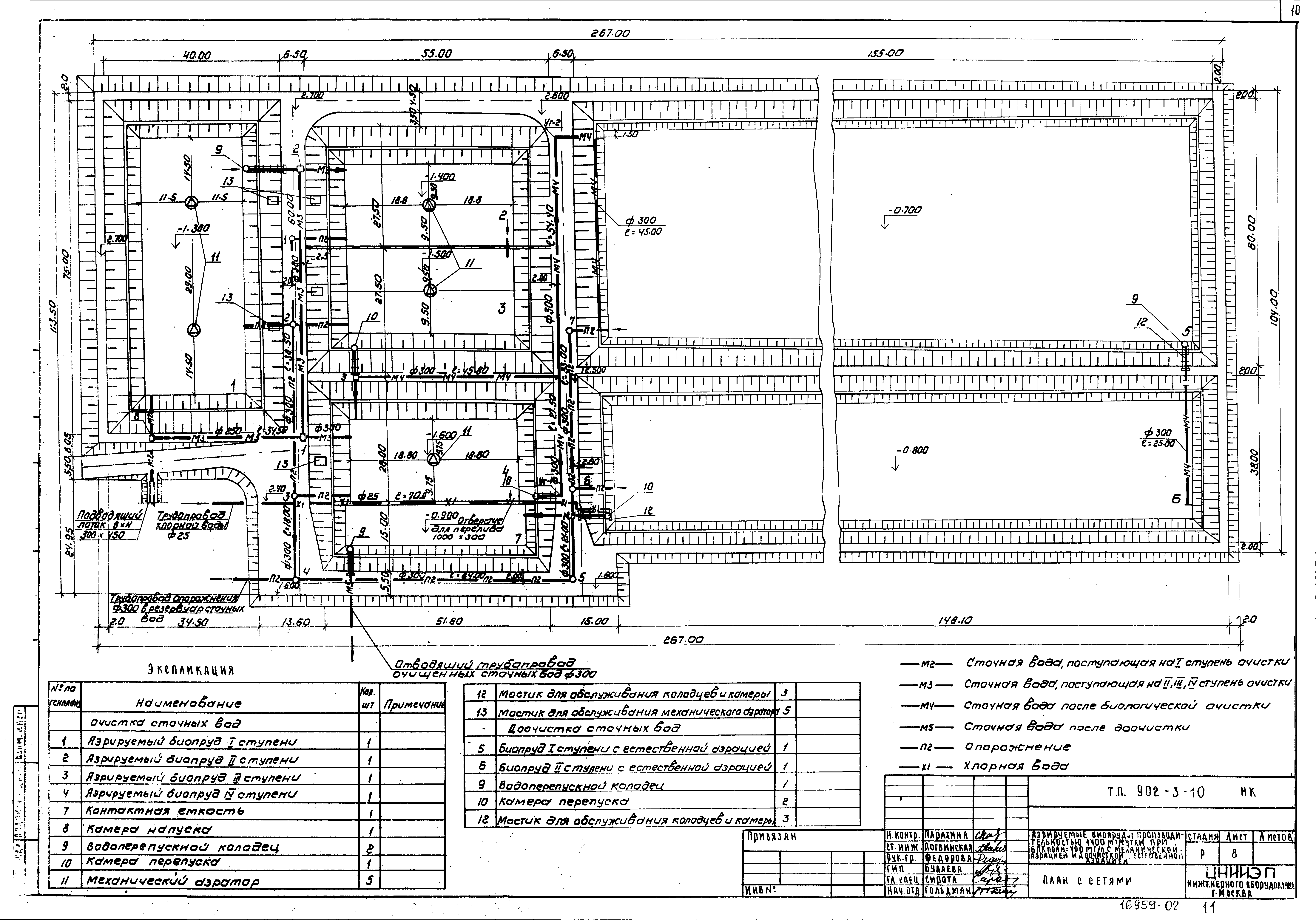 Типовой проект 902-3-10