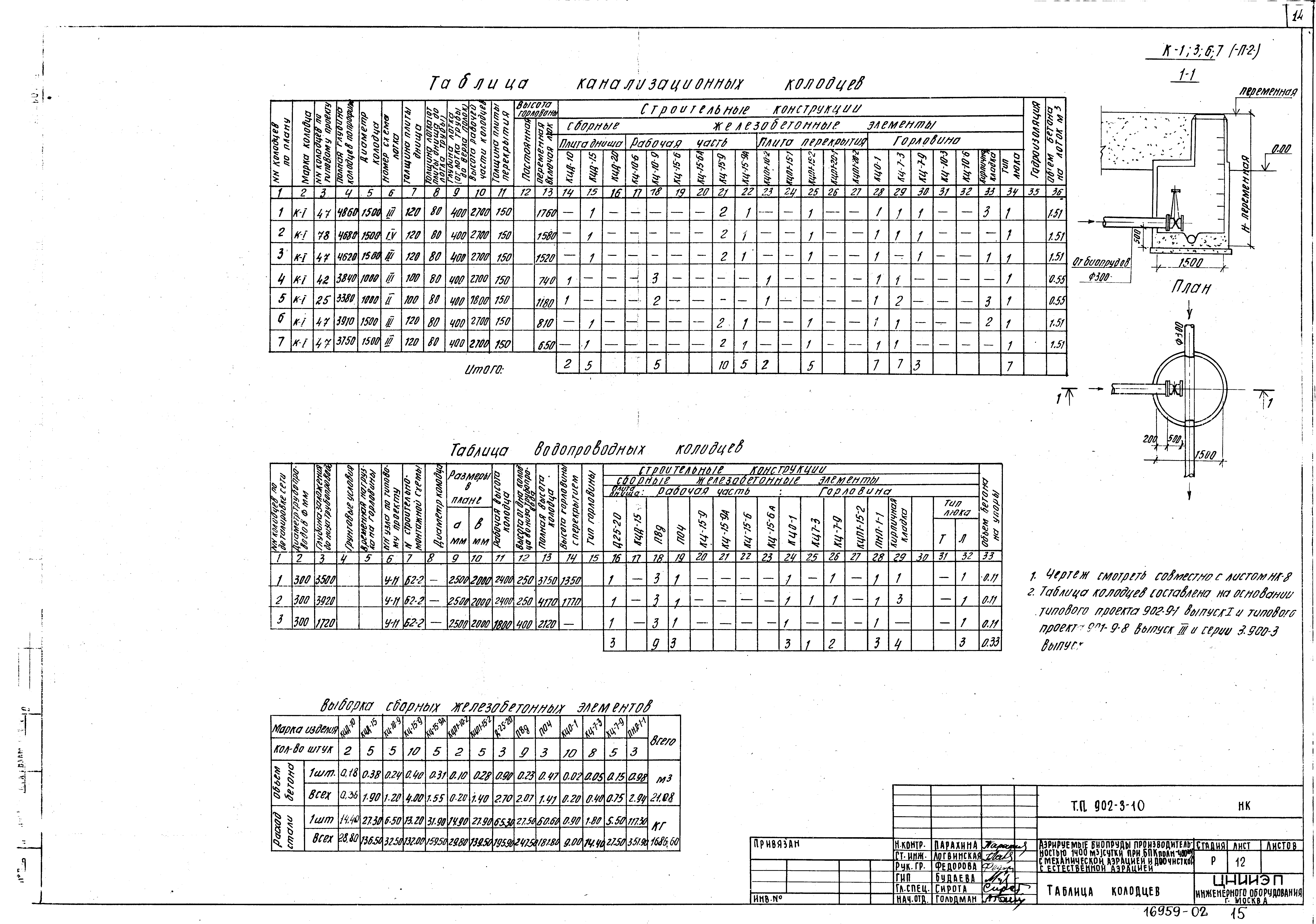 Типовой проект 902-3-10