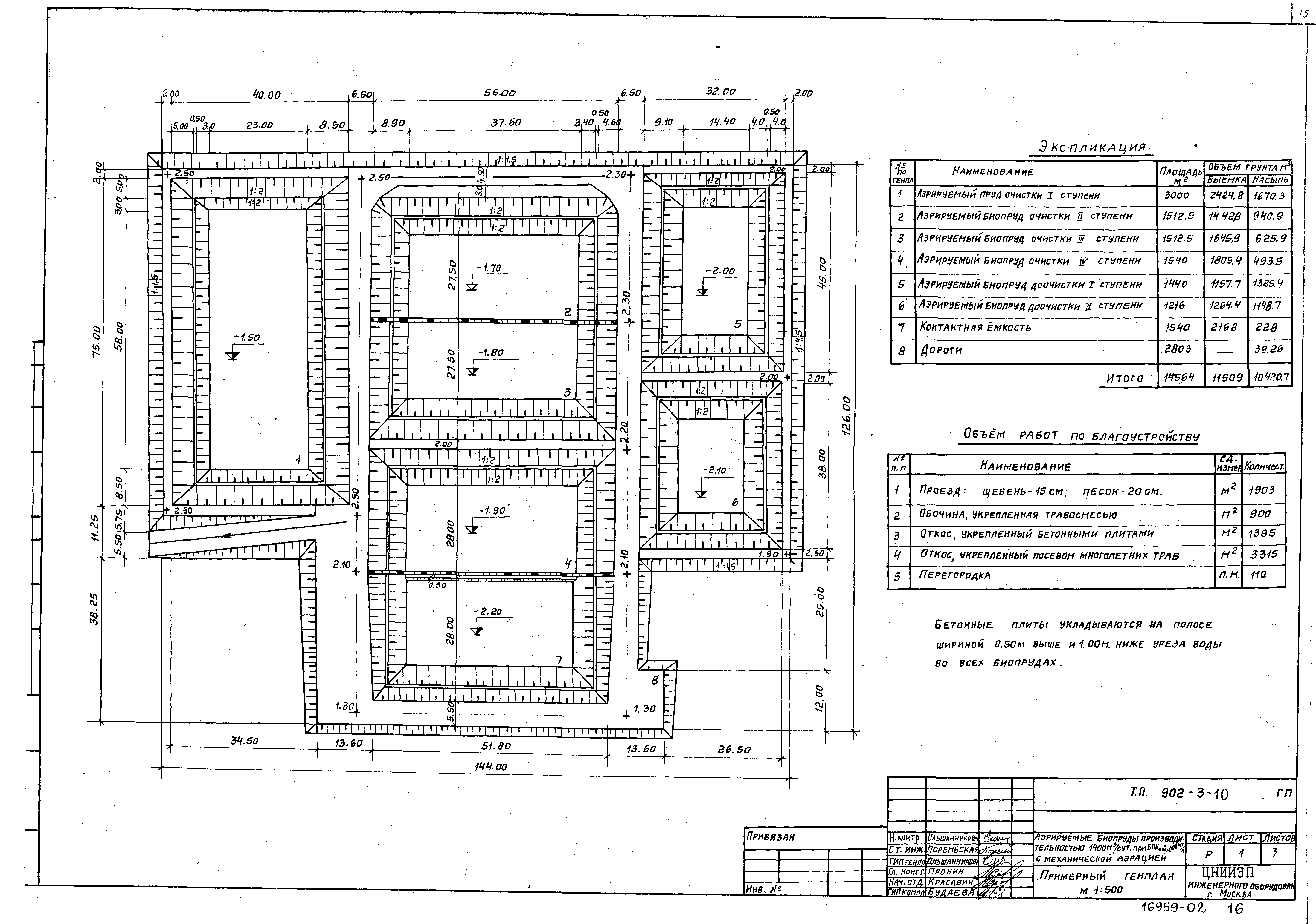 Типовой проект 902-3-10