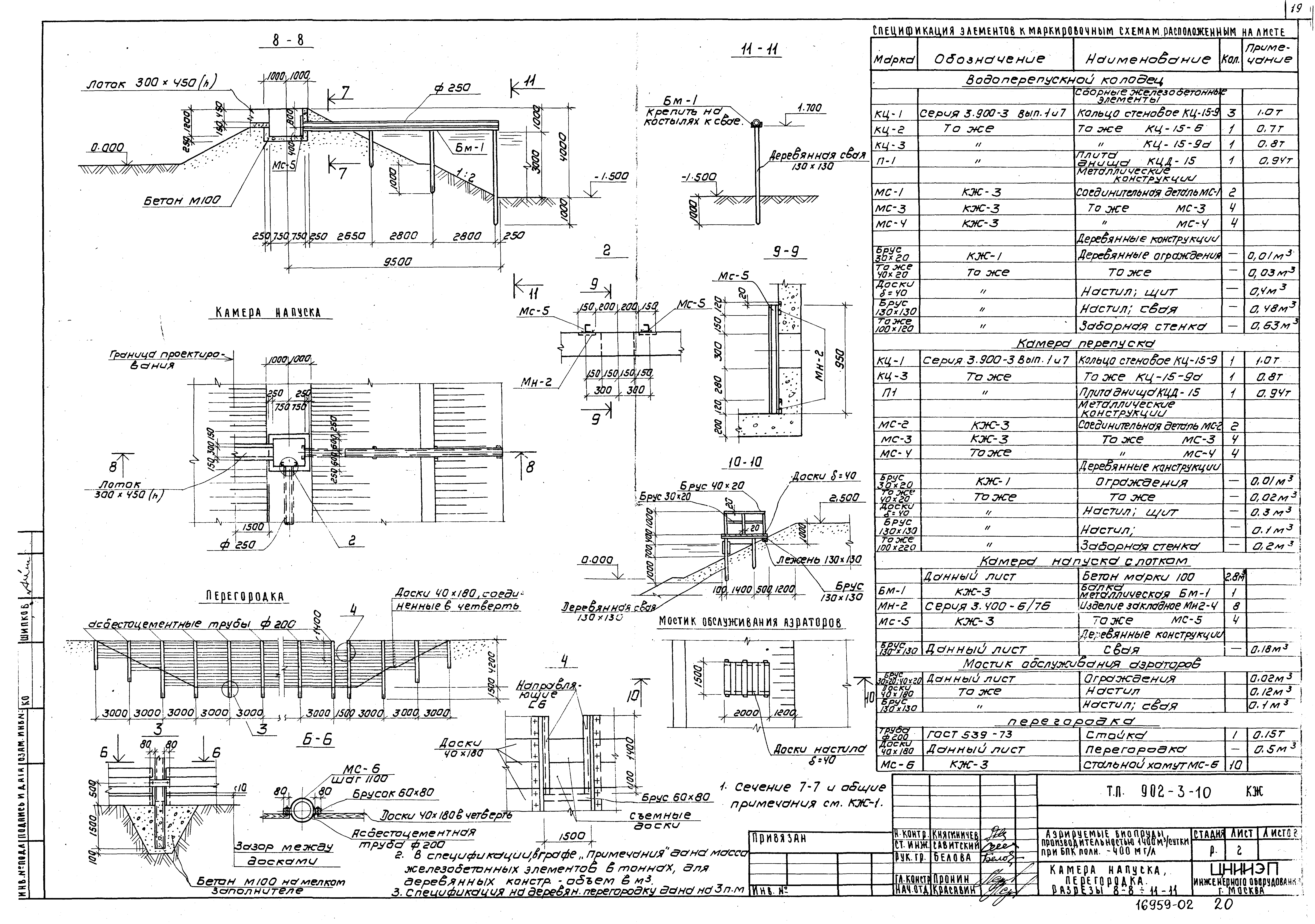 Типовой проект 902-3-10