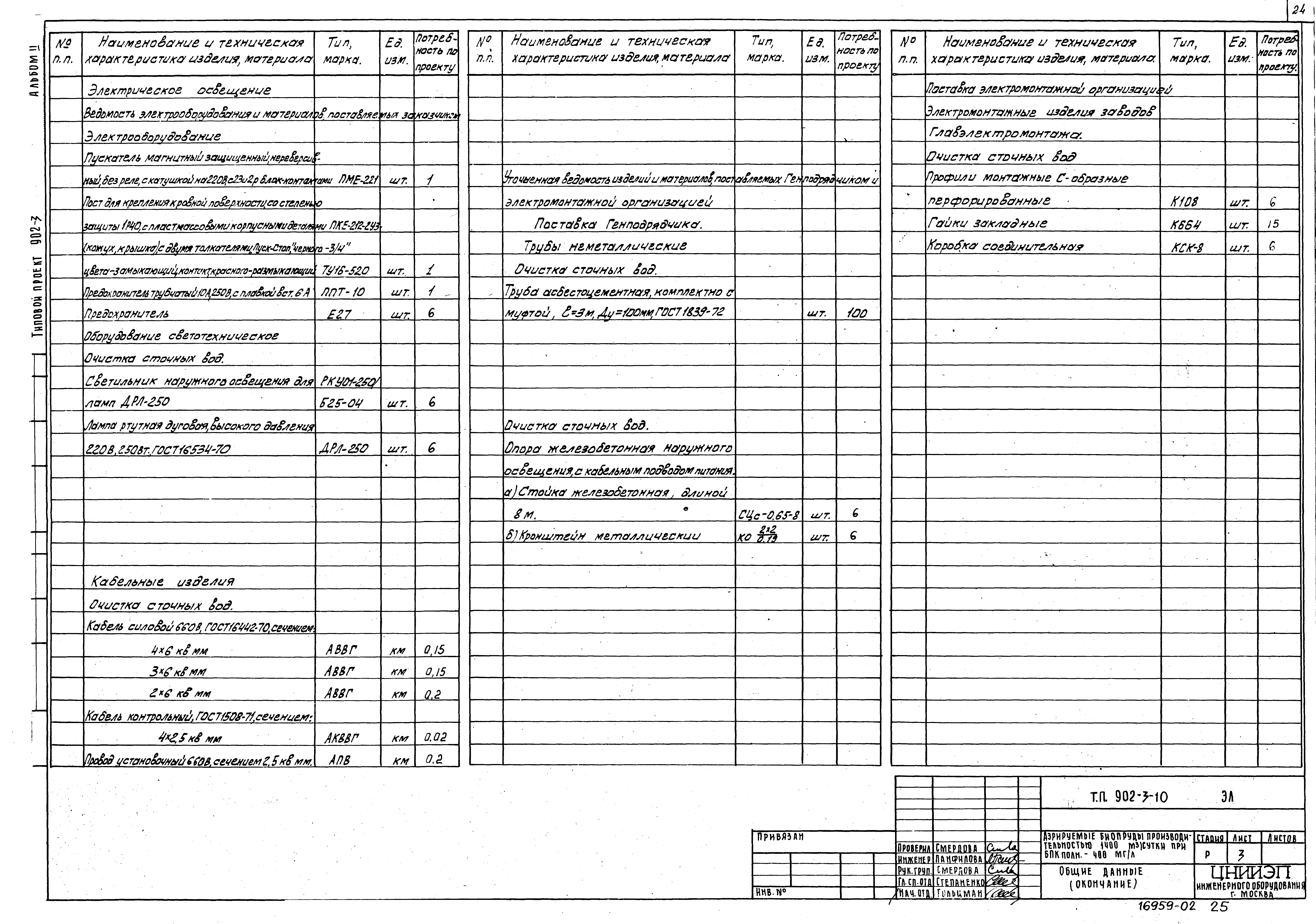 Типовой проект 902-3-10