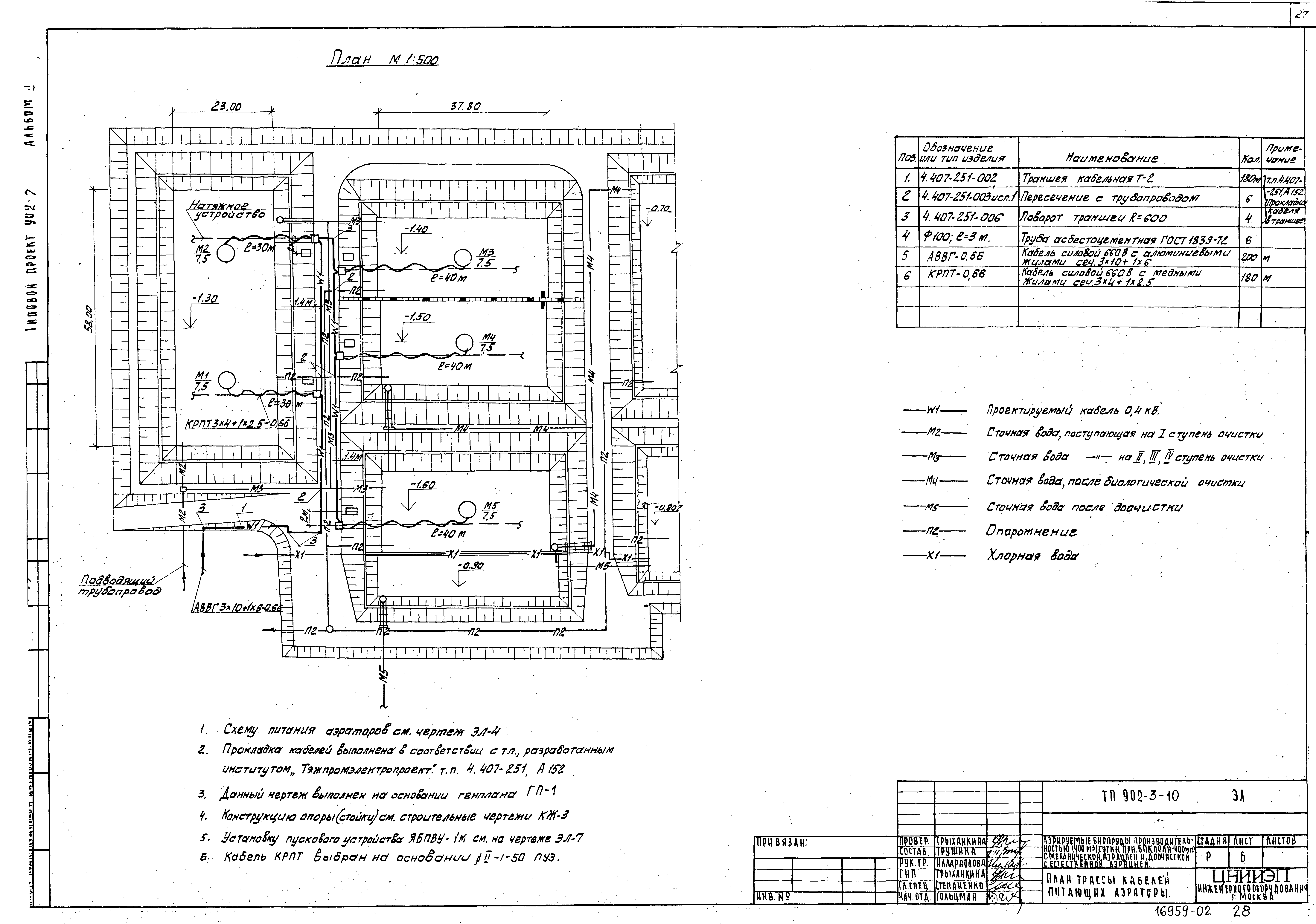 Типовой проект 902-3-10