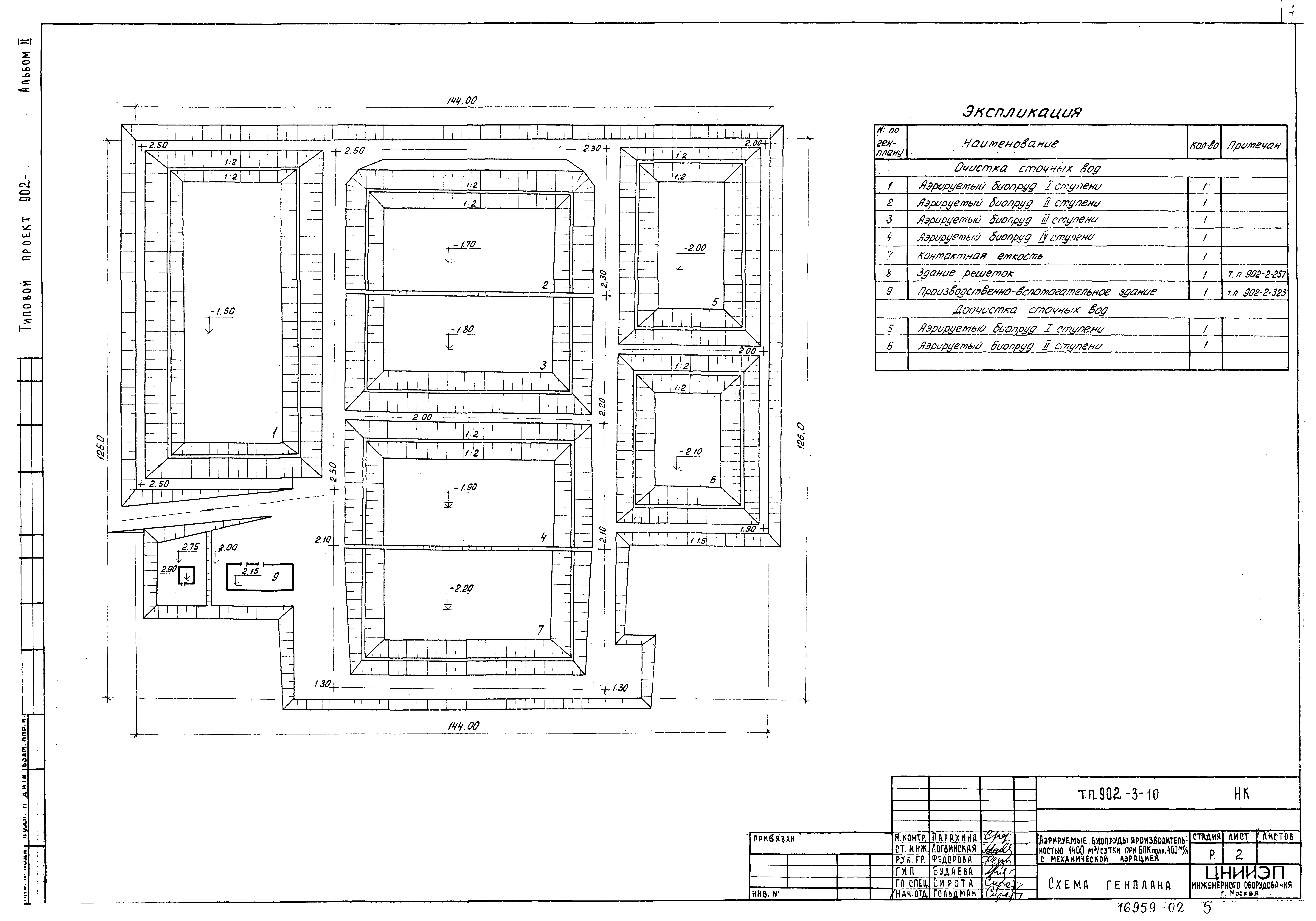 Типовой проект 902-3-10