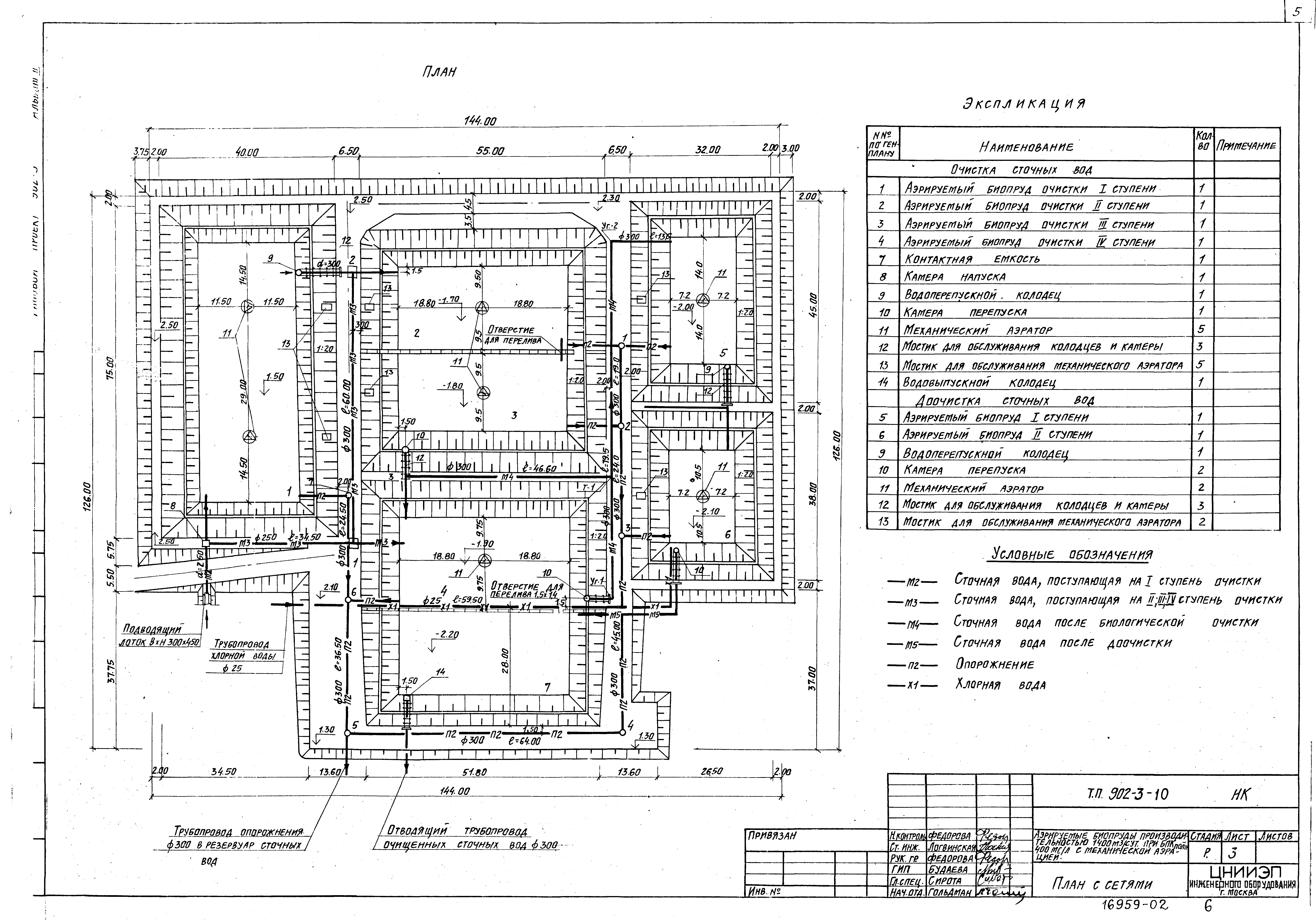 Типовой проект 902-3-10