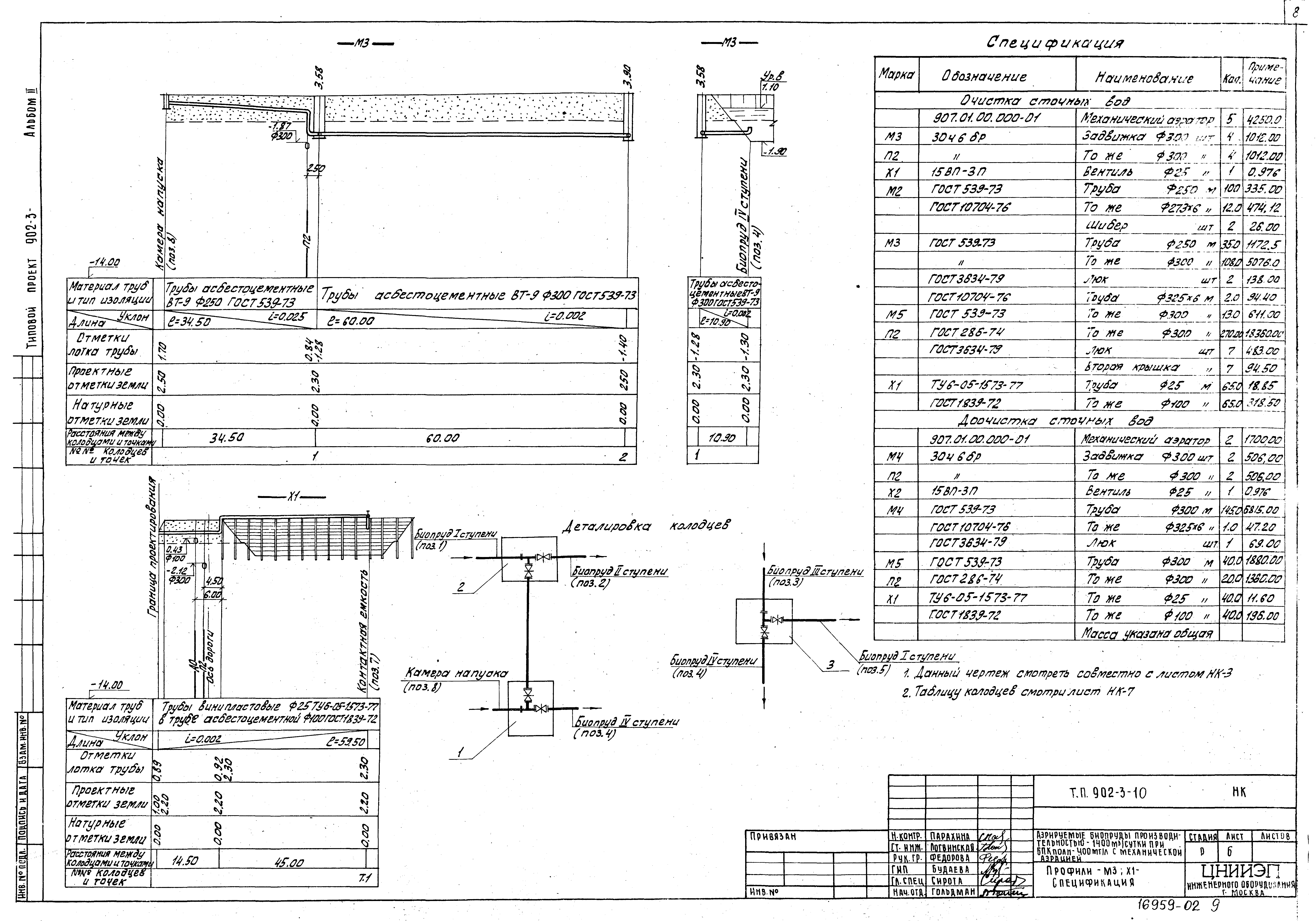 Типовой проект 902-3-10