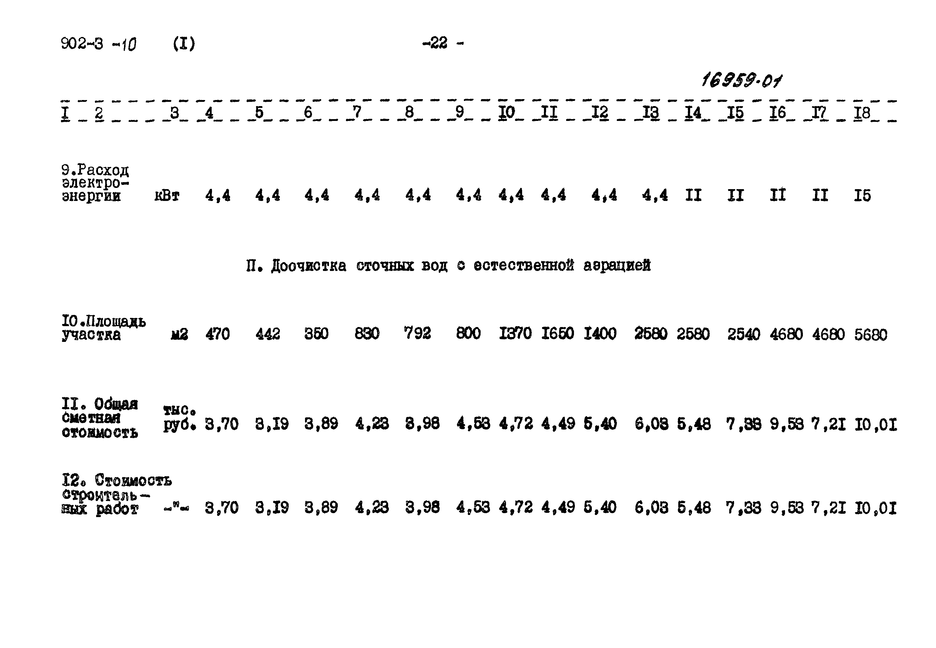 Типовой проект 902-3-10
