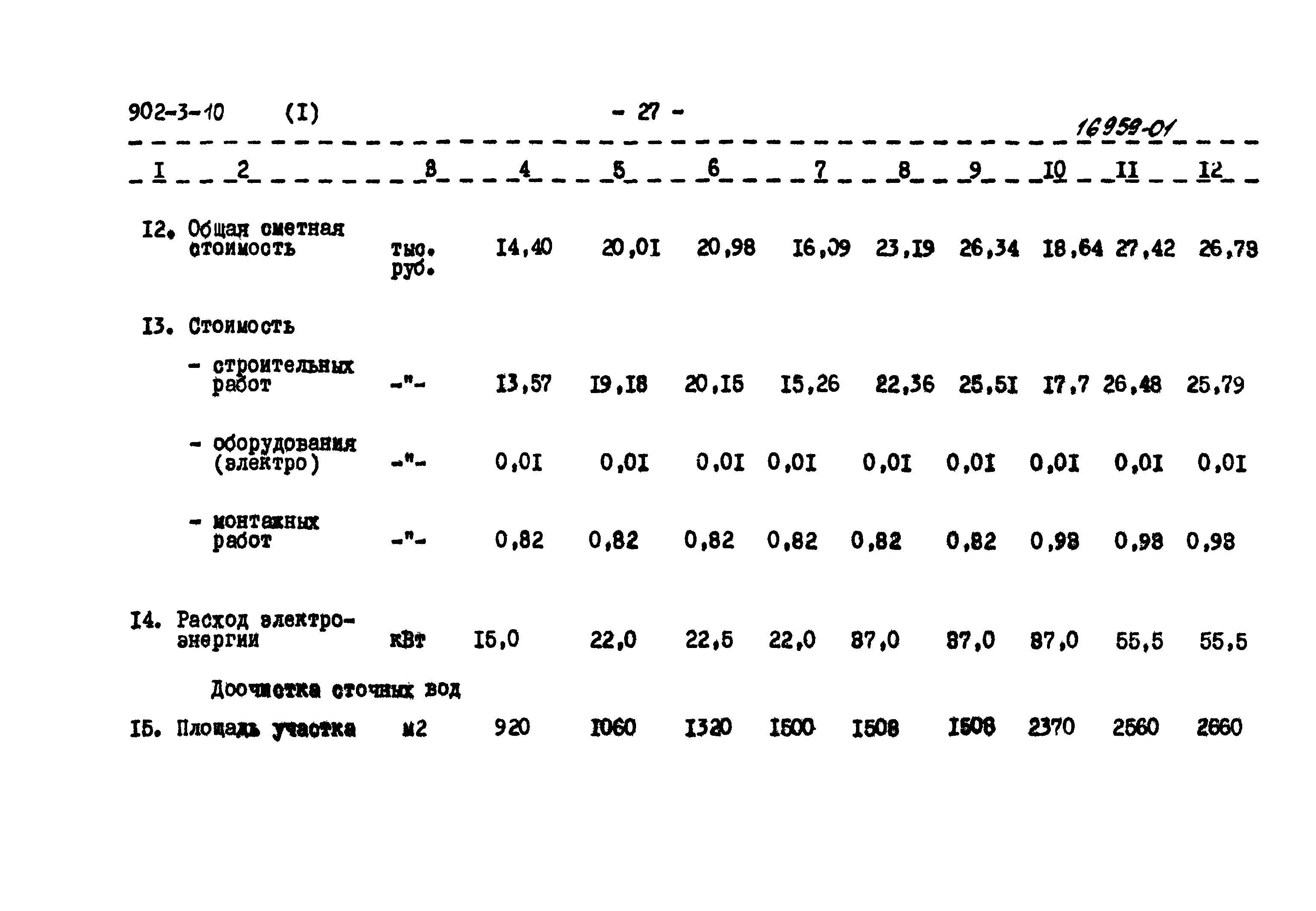 Типовой проект 902-3-10