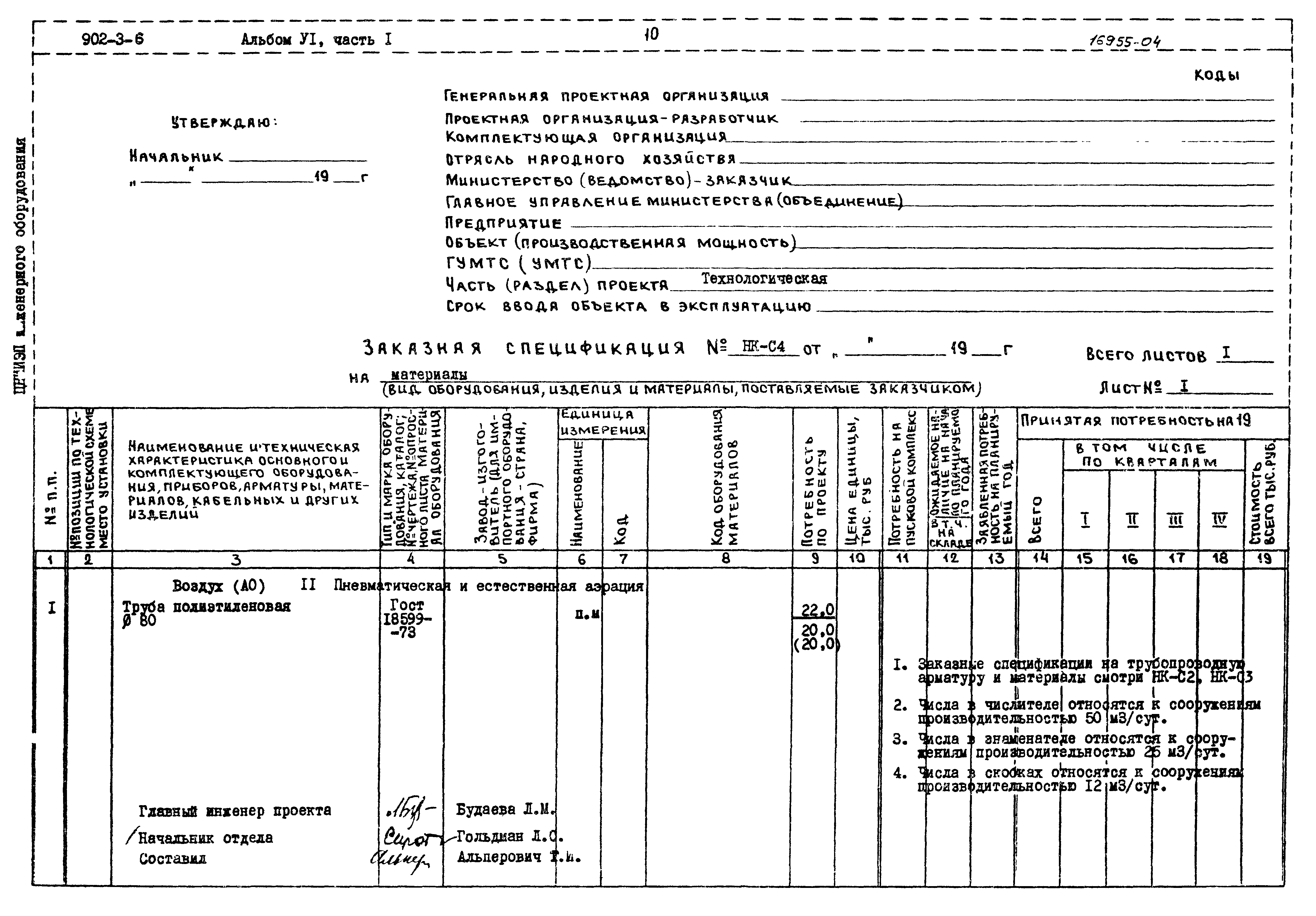 Типовой проект 902-3-6