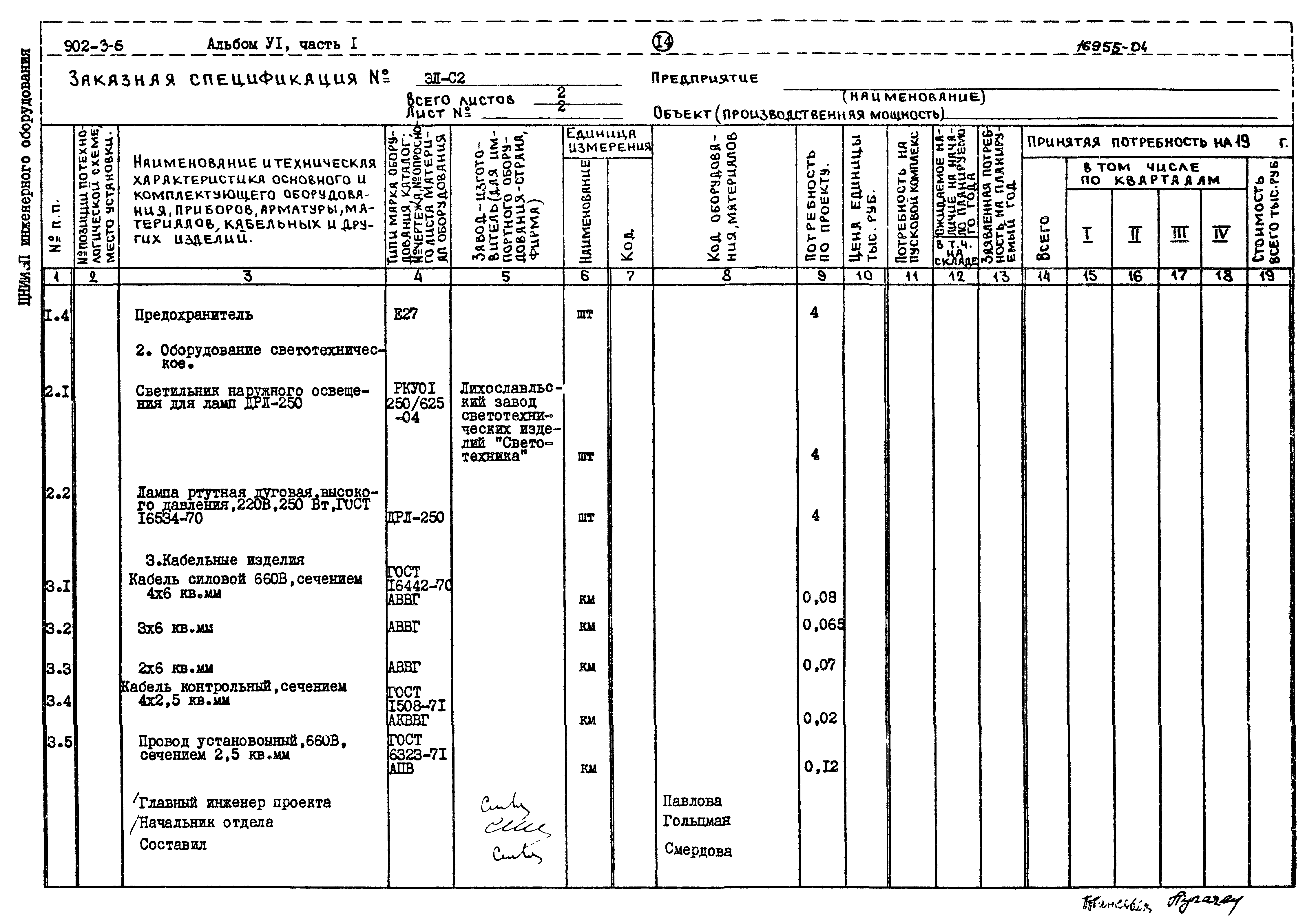 Типовой проект 902-3-6