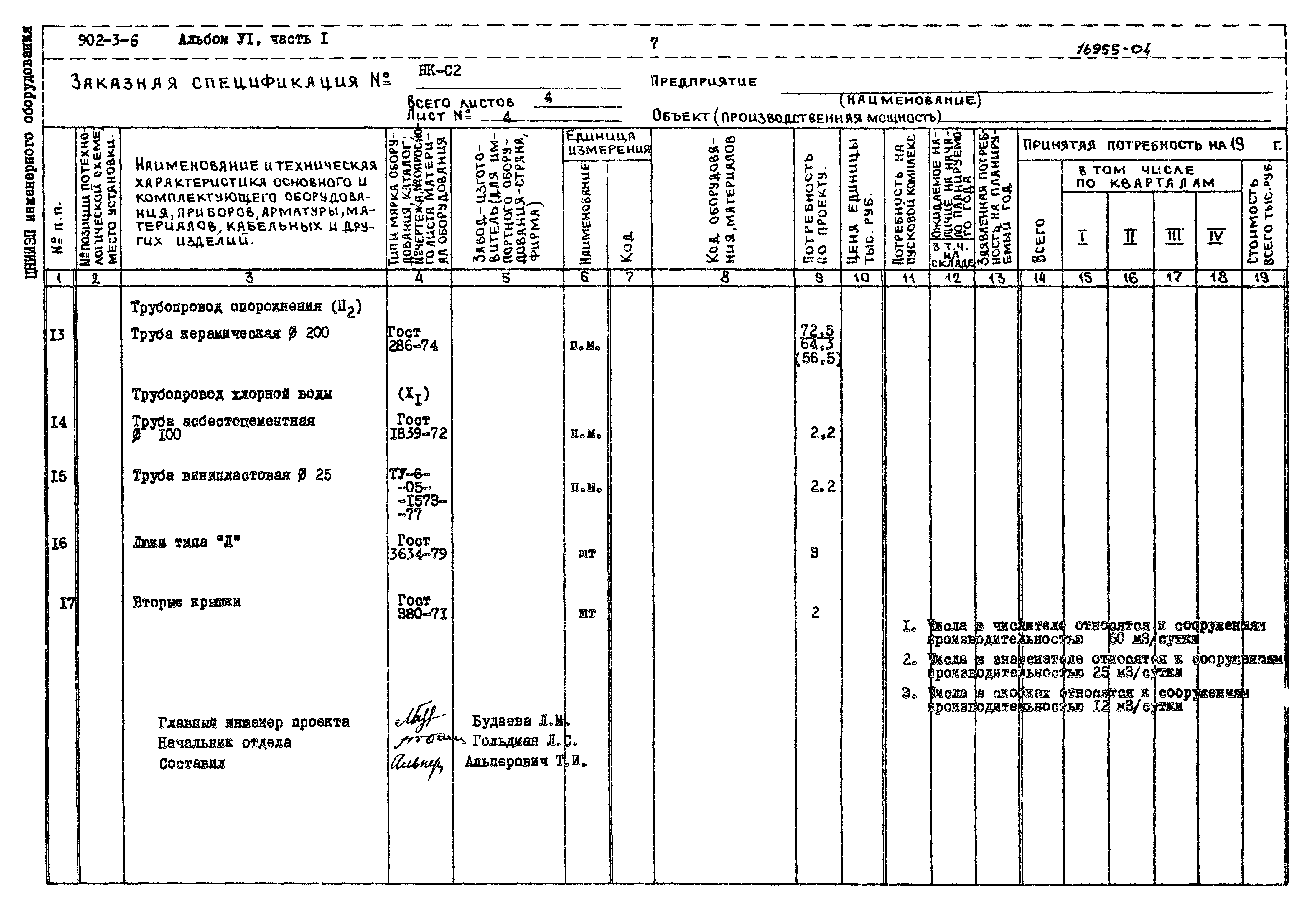 Типовой проект 902-3-6