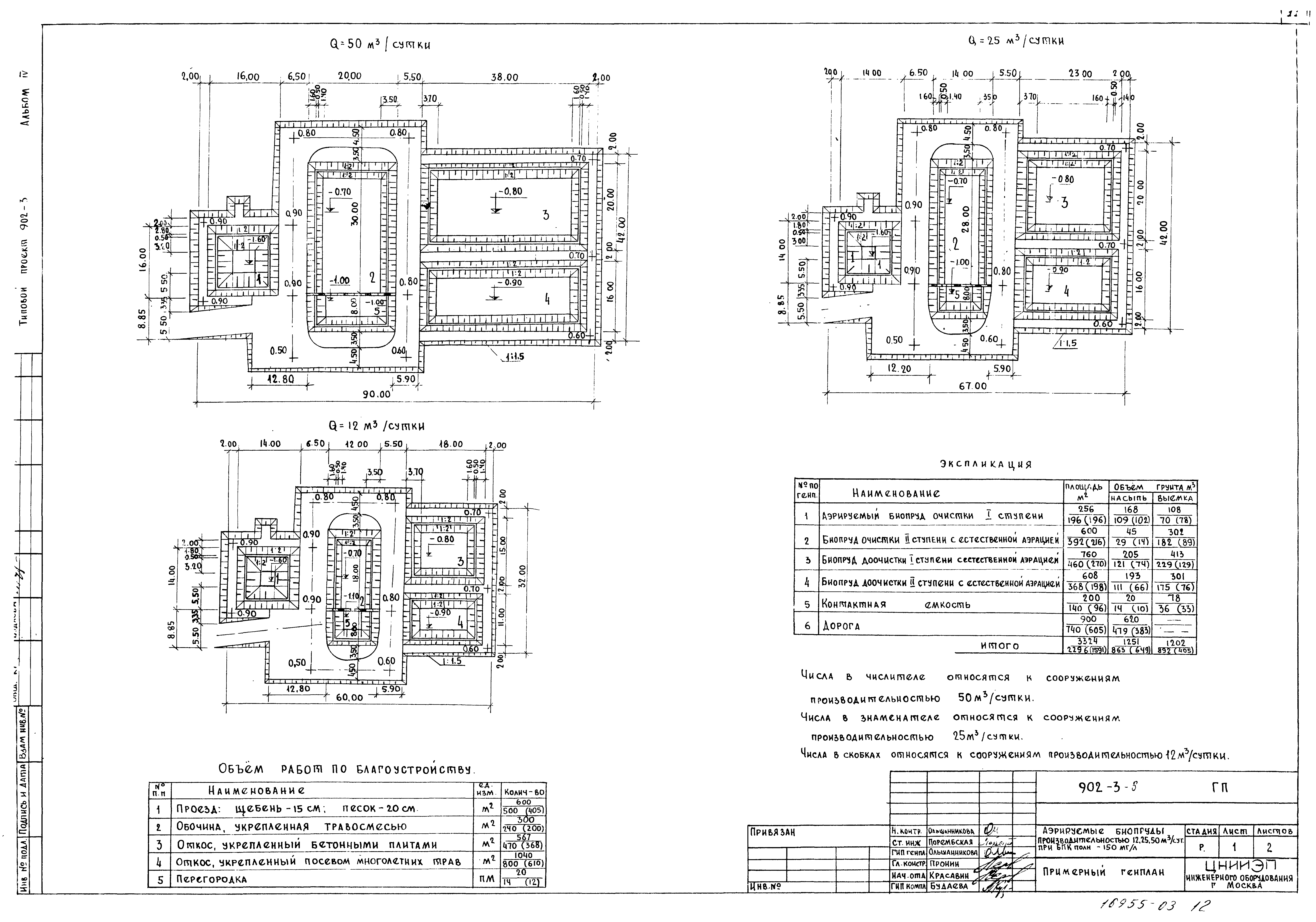 Типовой проект 902-3-6