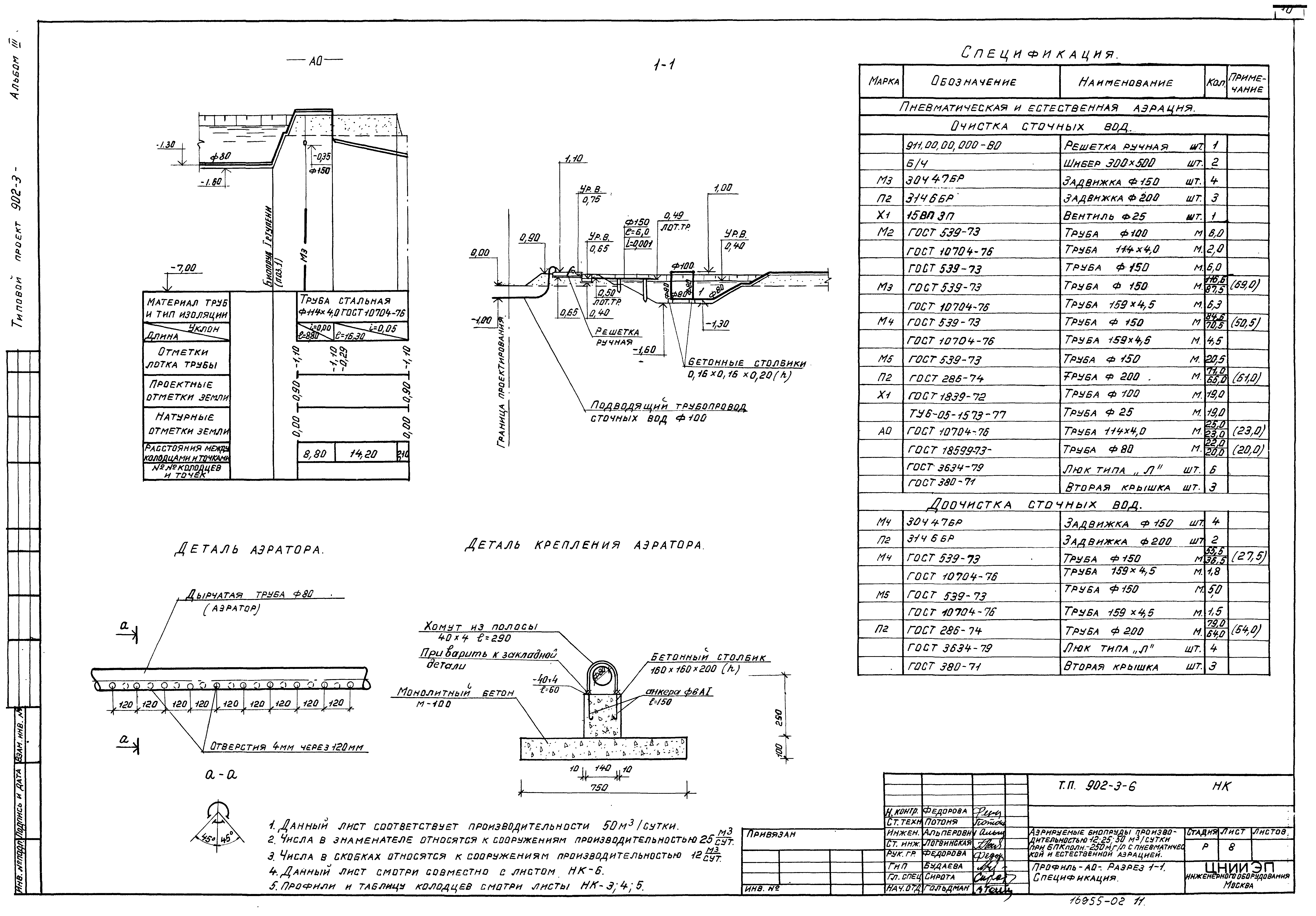 Типовой проект 902-3-6
